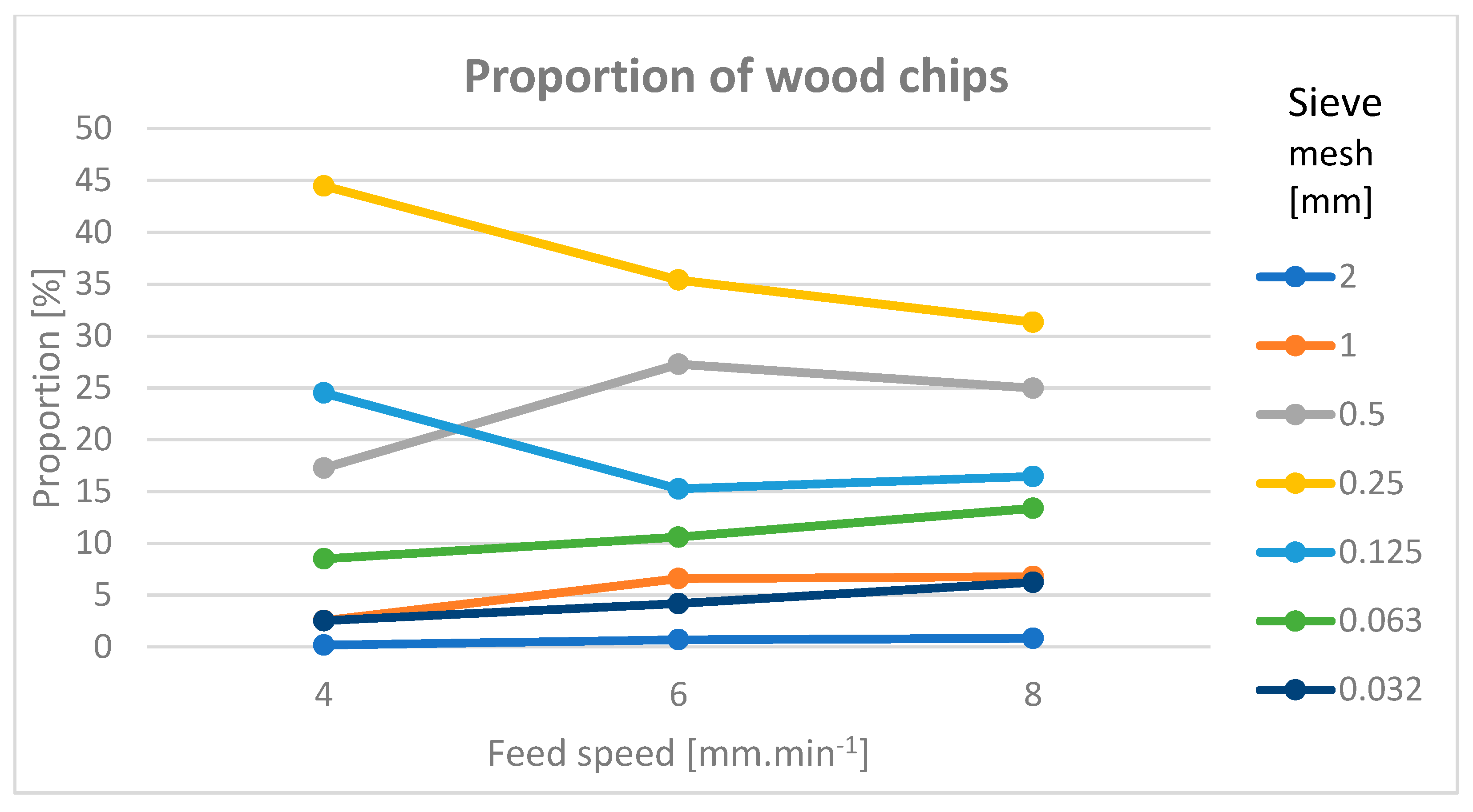 Applsci 13 05484 g014