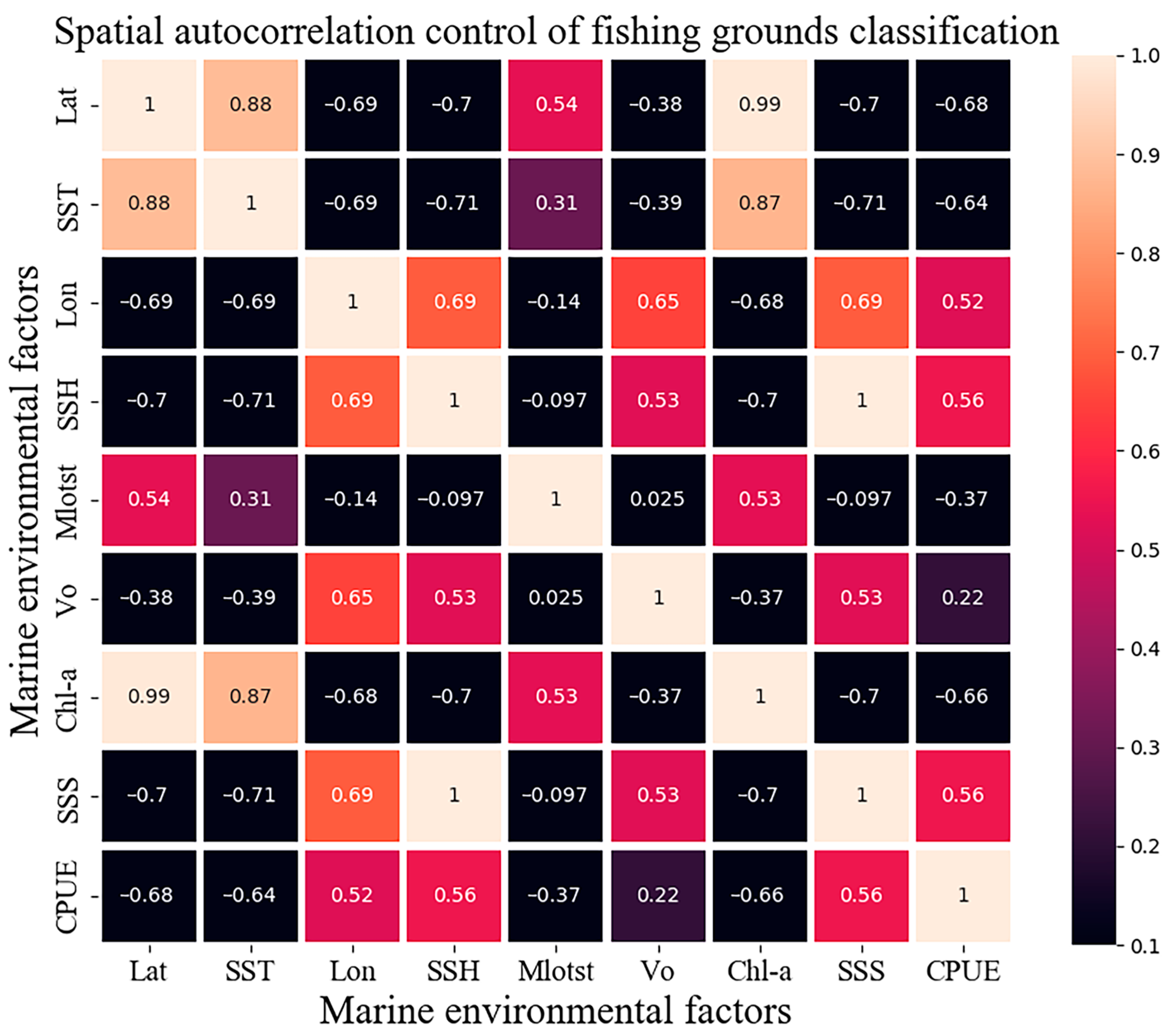 Applsci 13 05485 g002