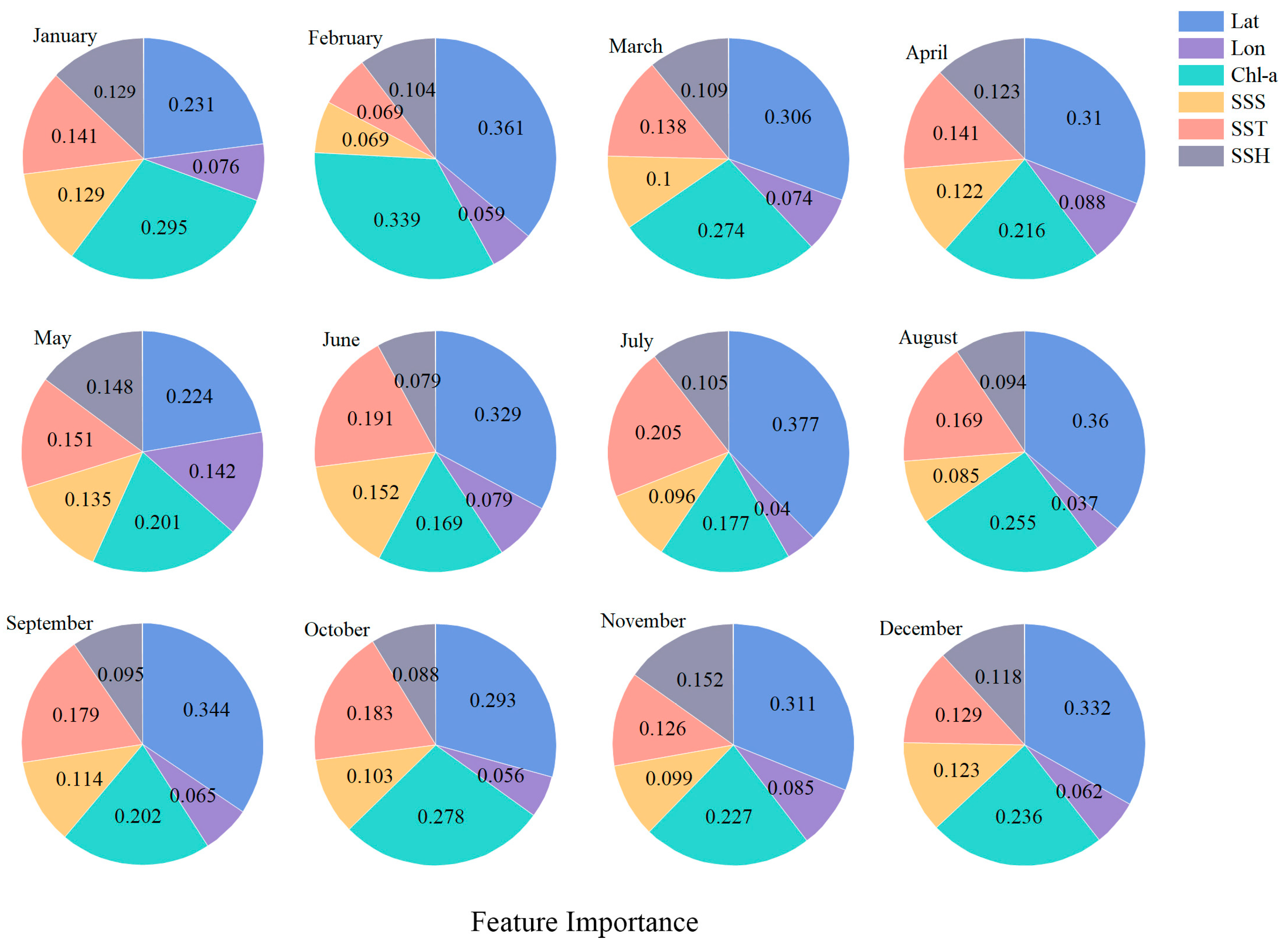 Applsci 13 05485 g008