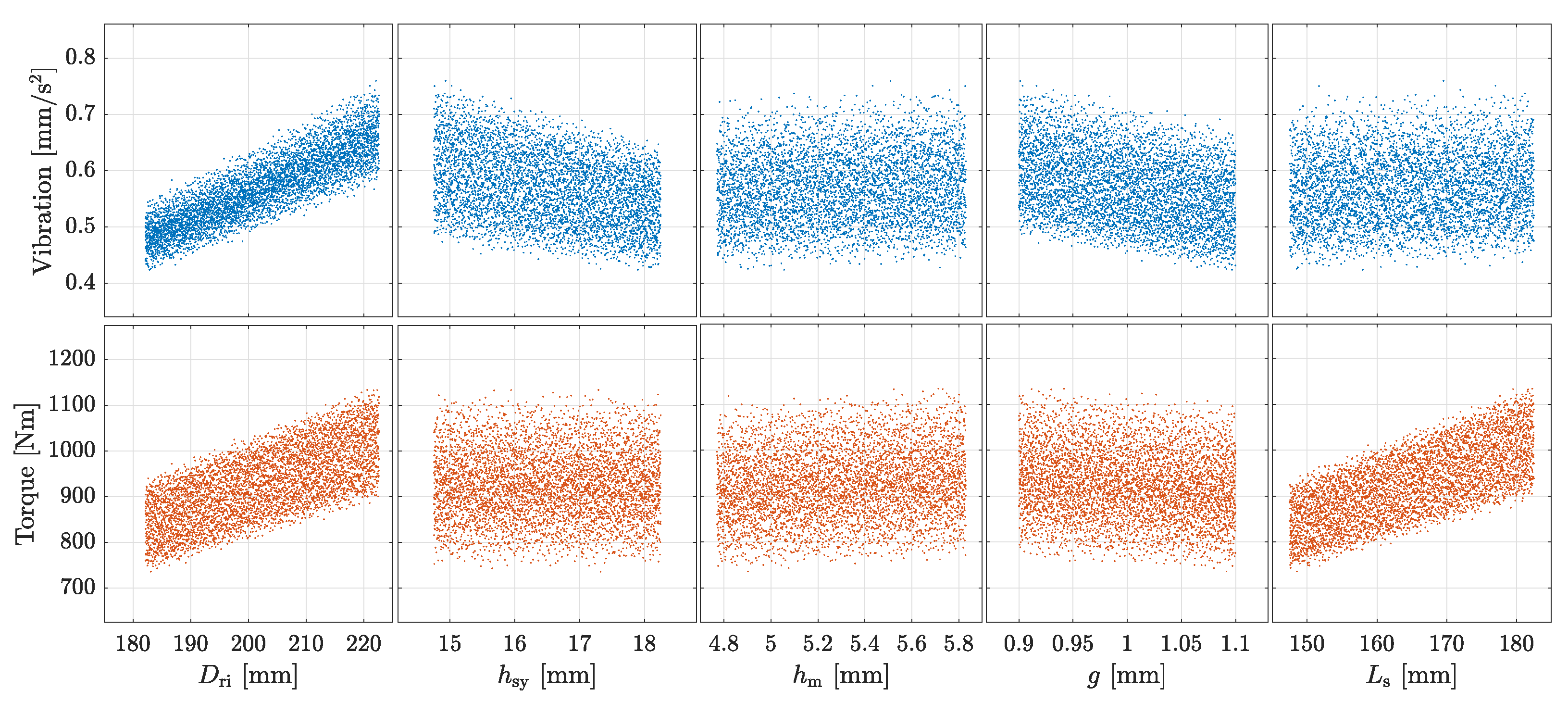 Applsci 13 05486 g009