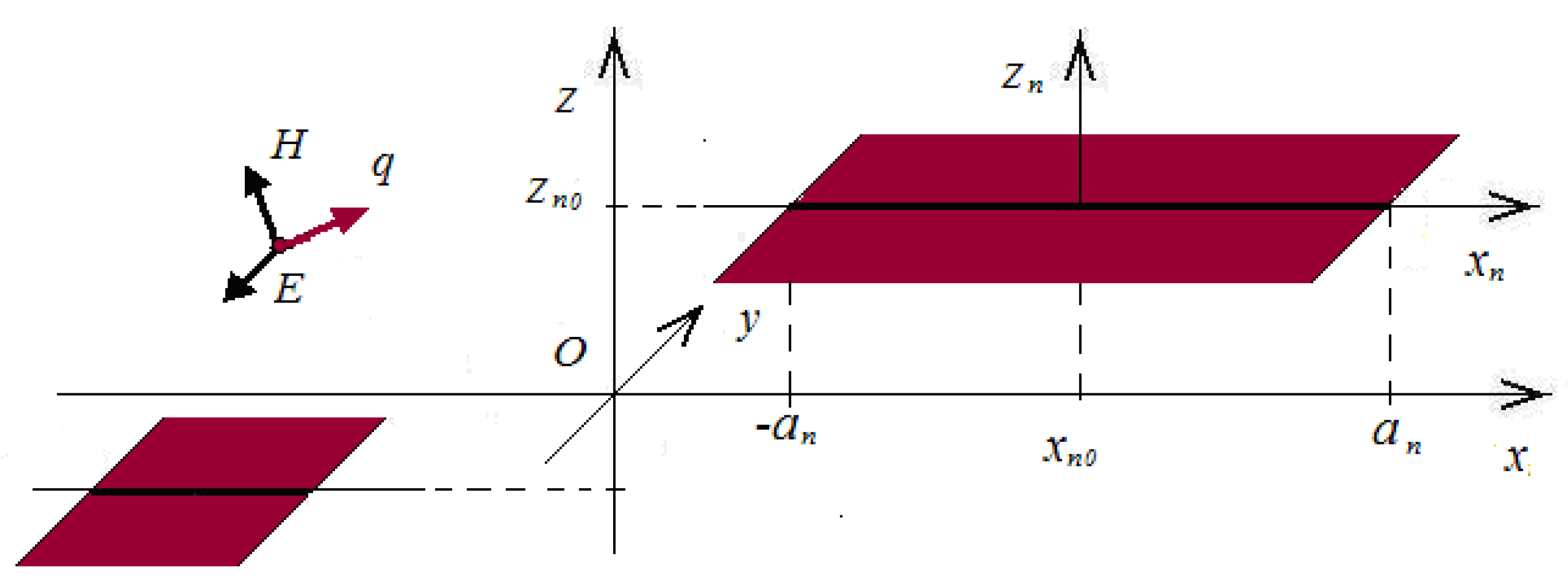 Applsci 13 05488 g001