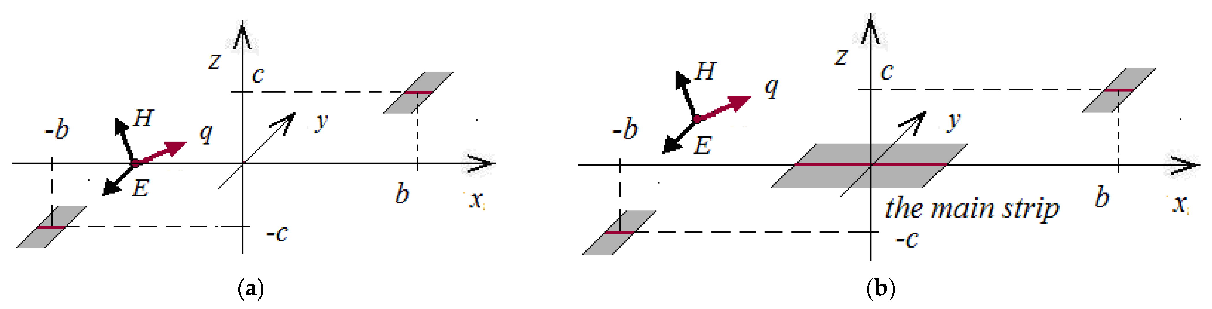 Applsci 13 05488 g003