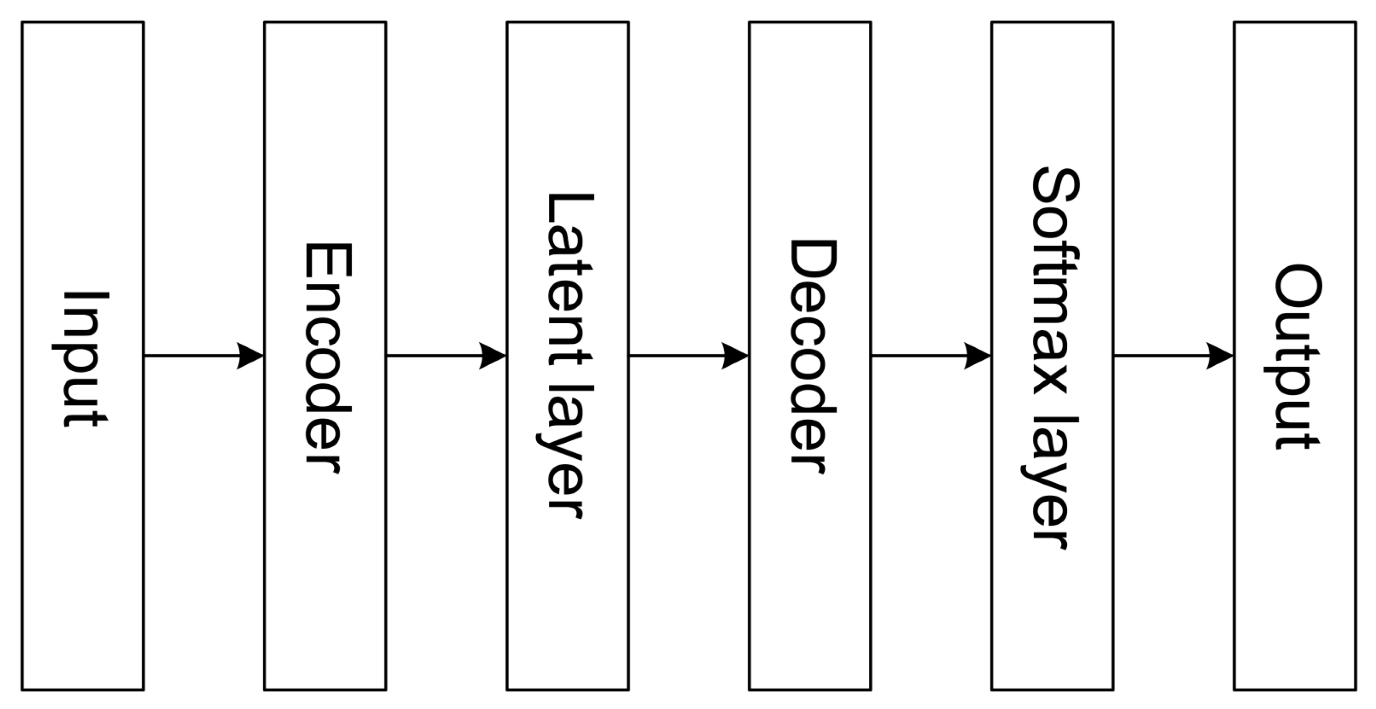 Applsci 13 05491 g004