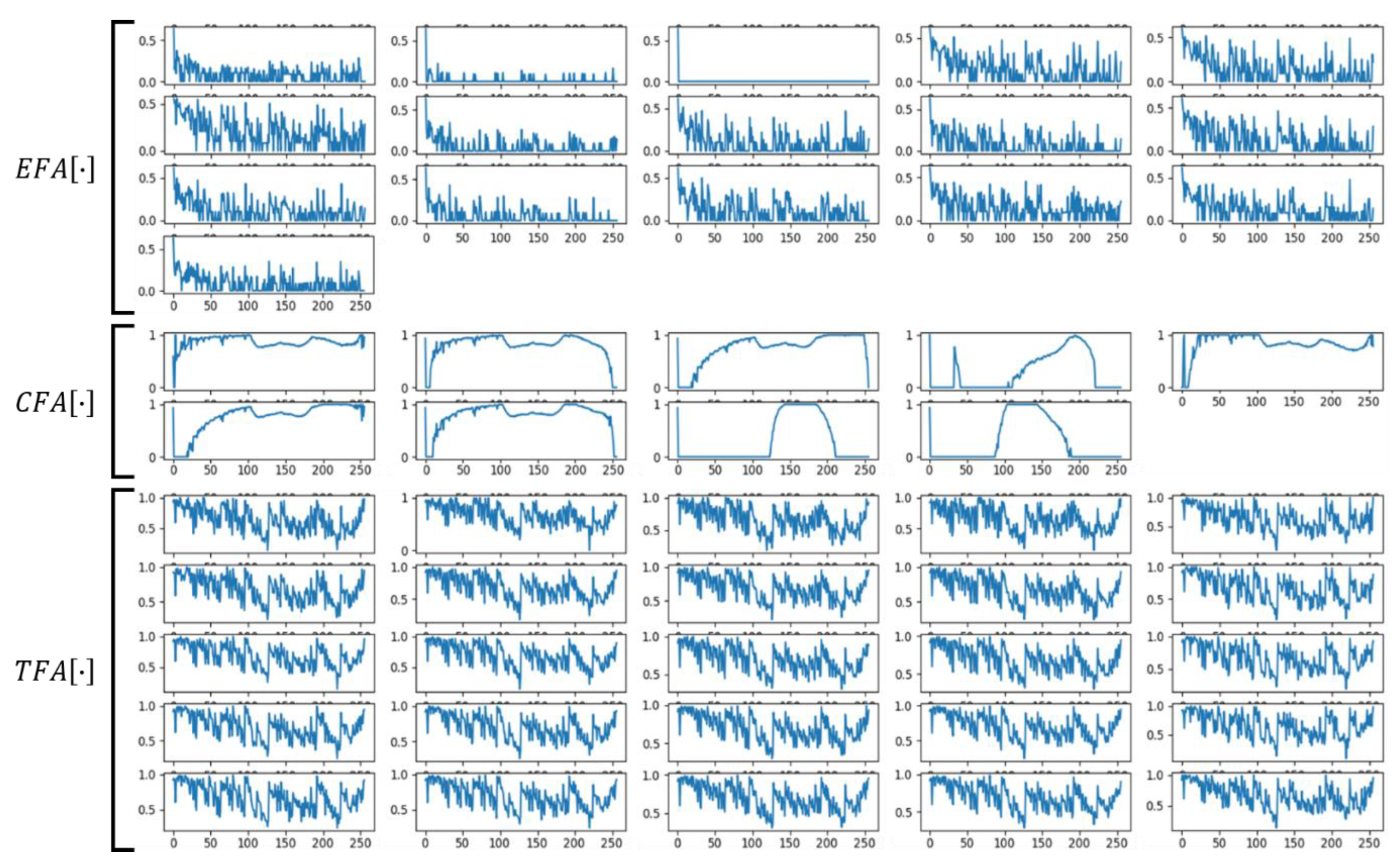 Applsci 13 05497 g009