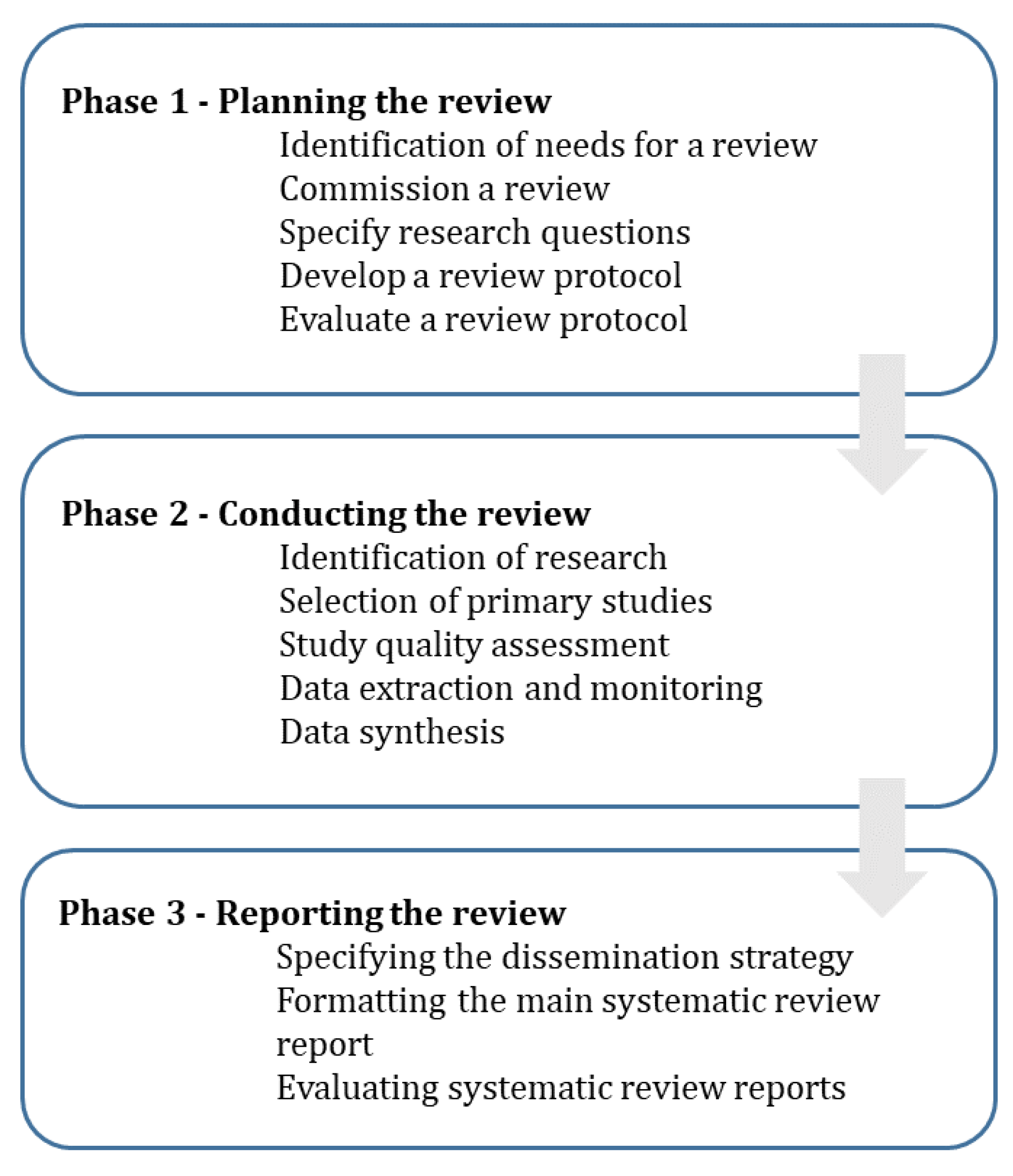 Applsci 13 05498 g001