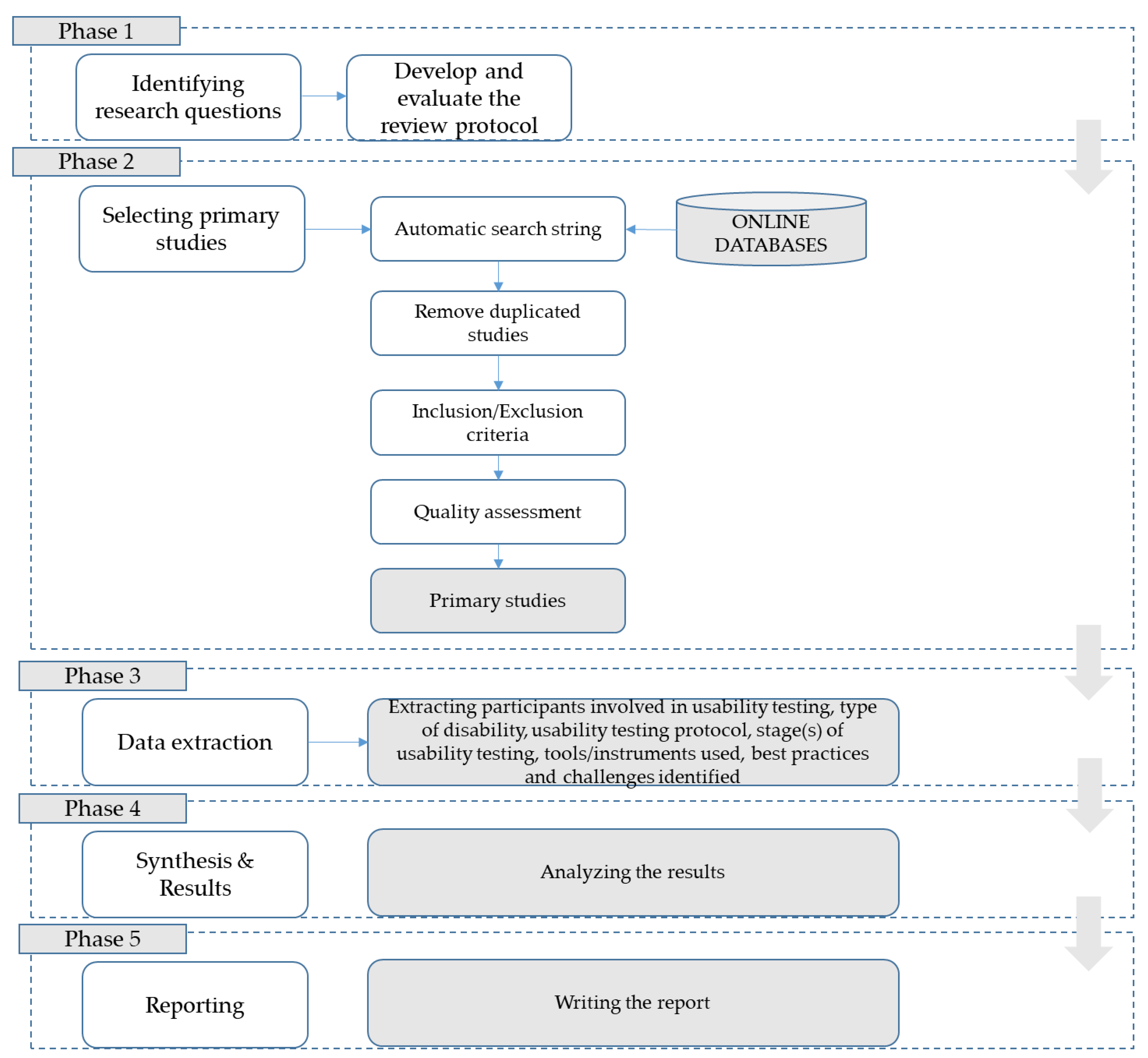 Applsci 13 05498 g002