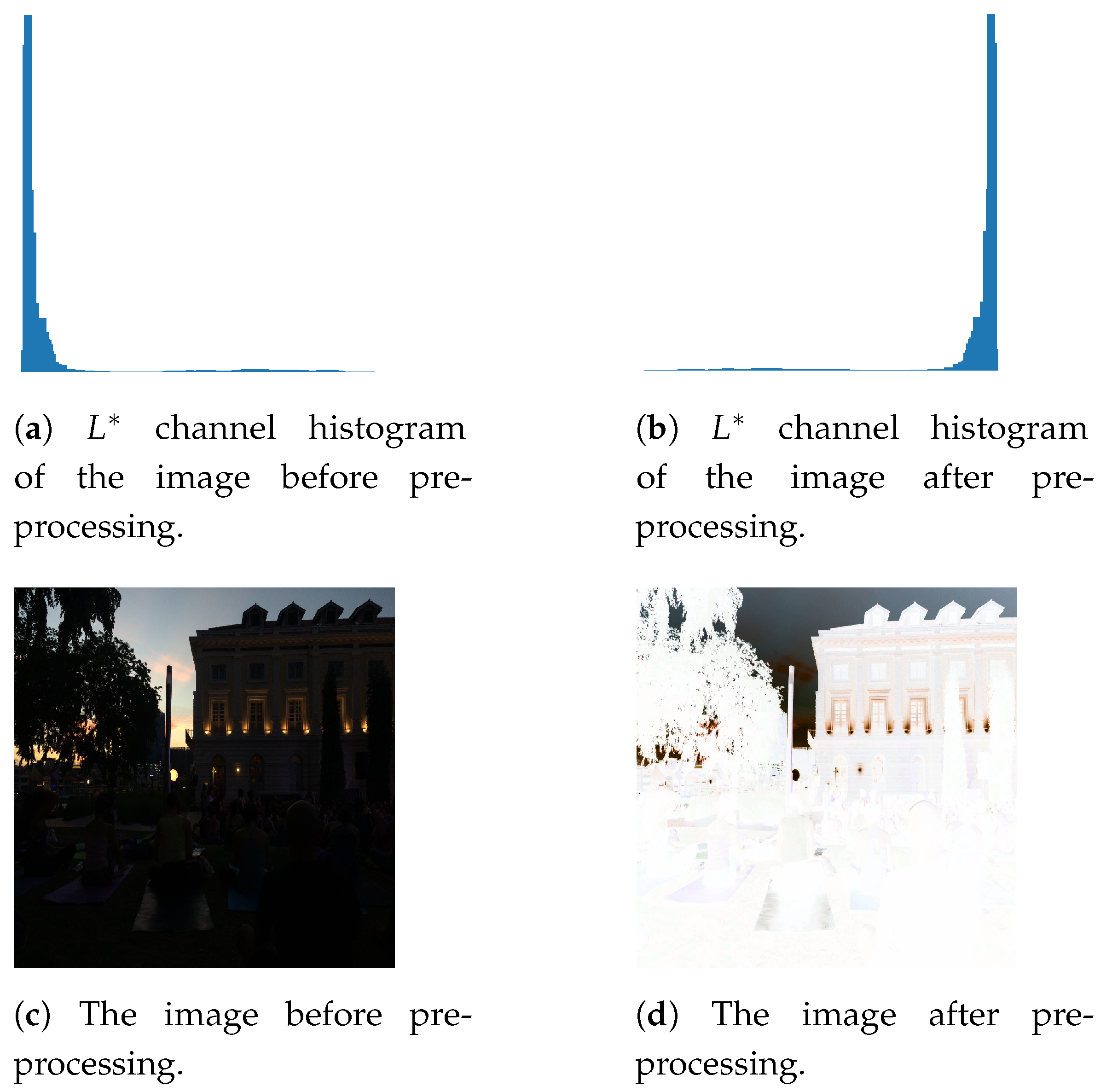 Applsci 13 05499 g003