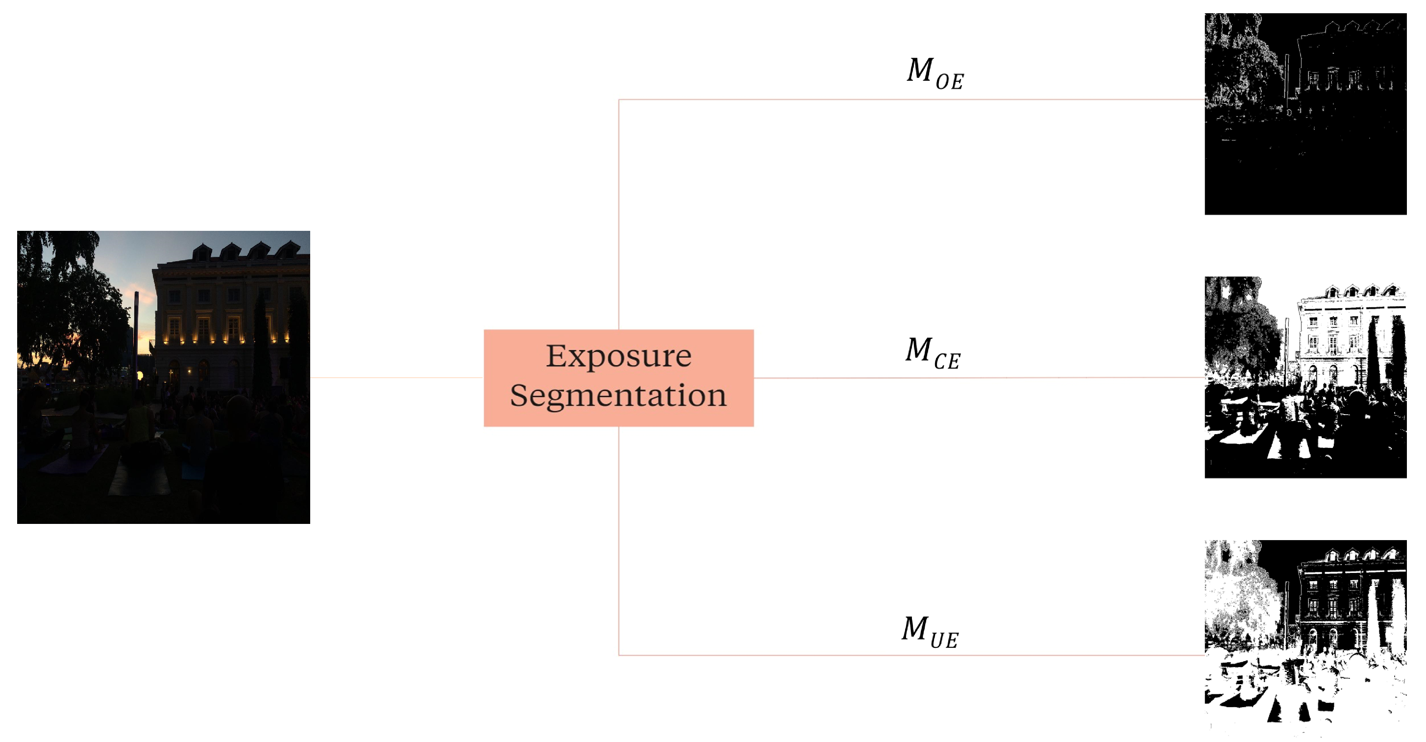 Applsci 13 05499 g004