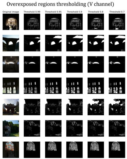 Applsci 13 05499 g0a2