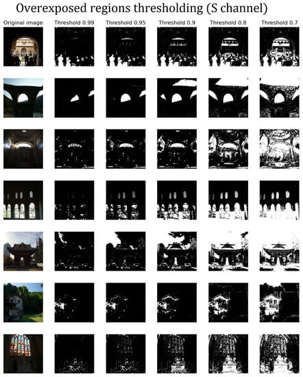 Applsci 13 05499 g0a3