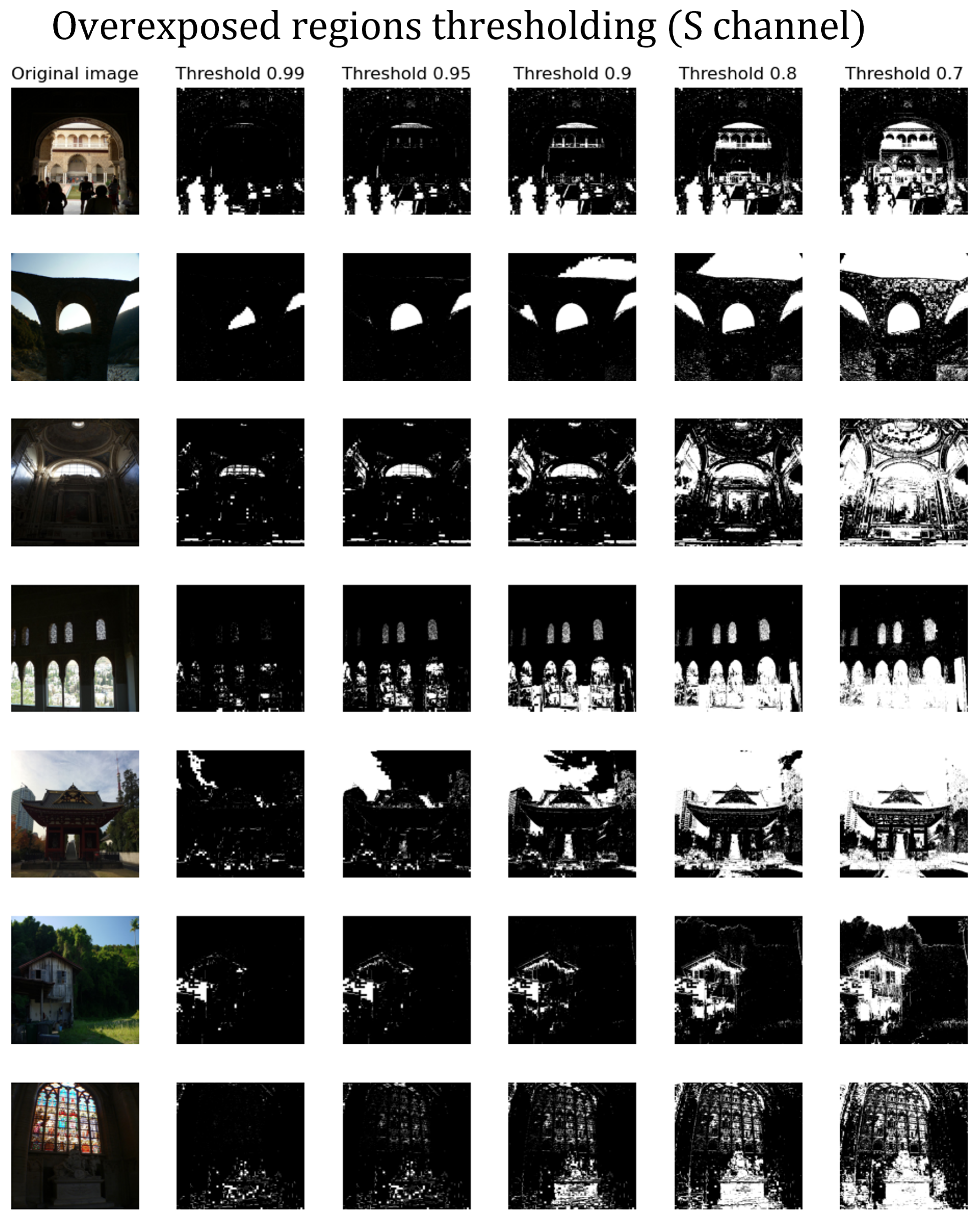 Applsci 13 05499 g0a3