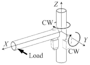 Applsci 13 05500 i003