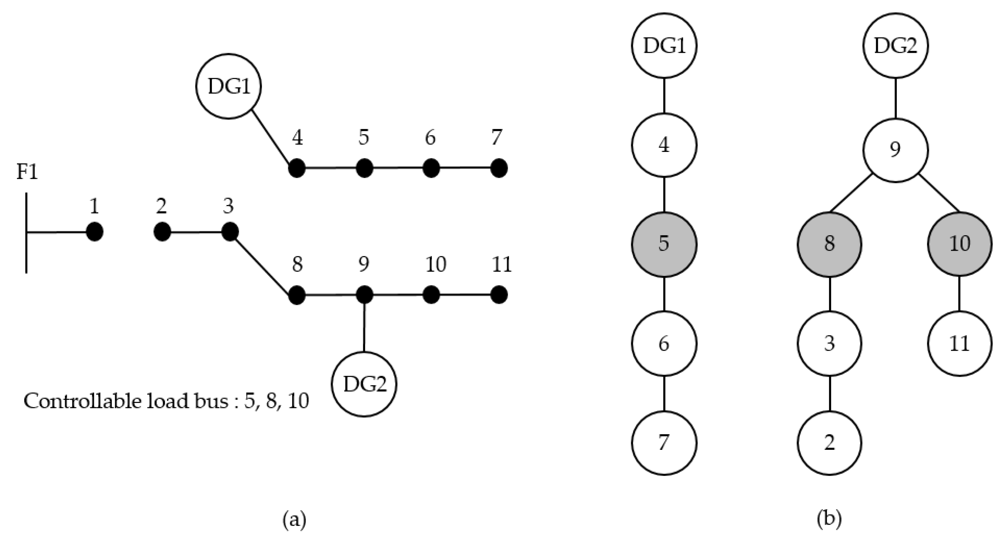 Applsci 13 05501 g004 Applsci 13 05501 g004