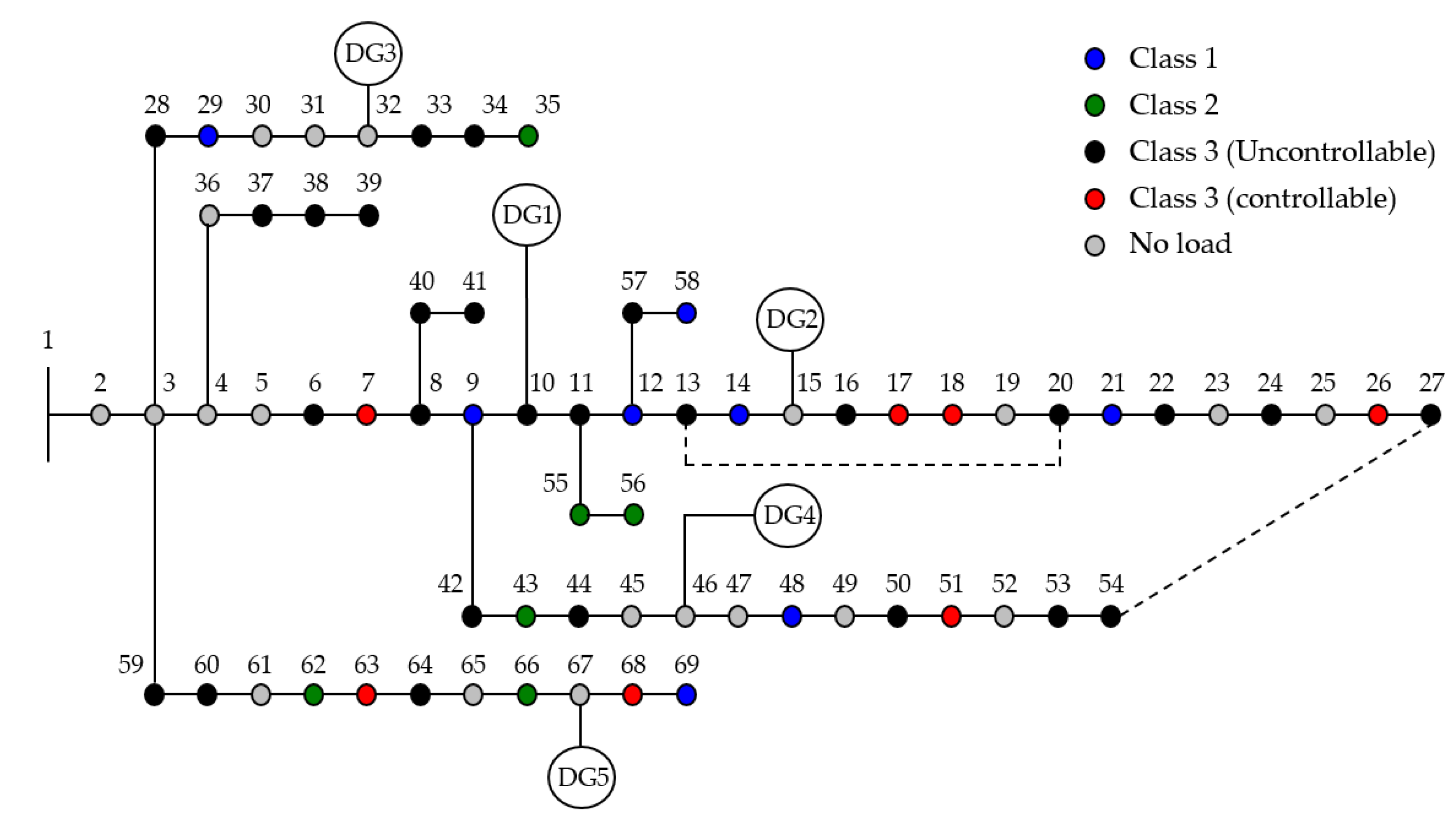 Applsci 13 05501 g008 Applsci 13 05501 g008