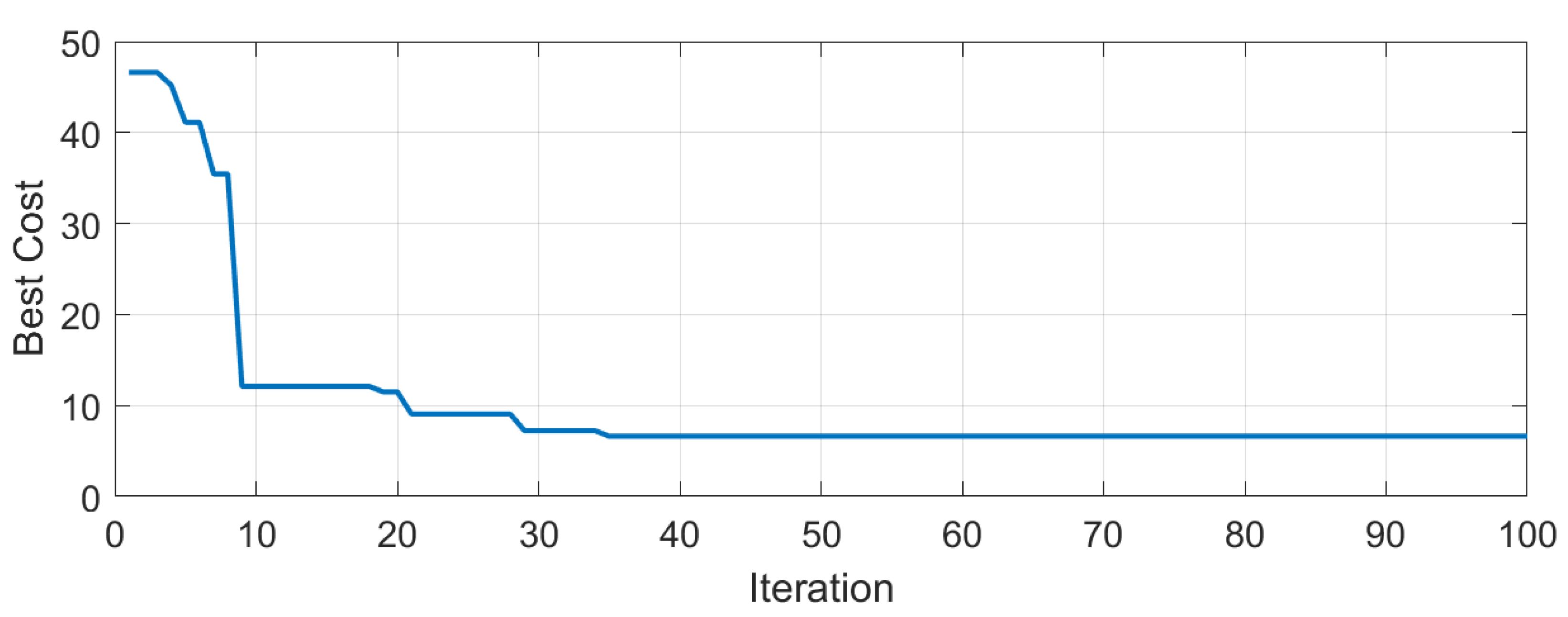 Applsci 13 05501 g009 Applsci 13 05501 g009