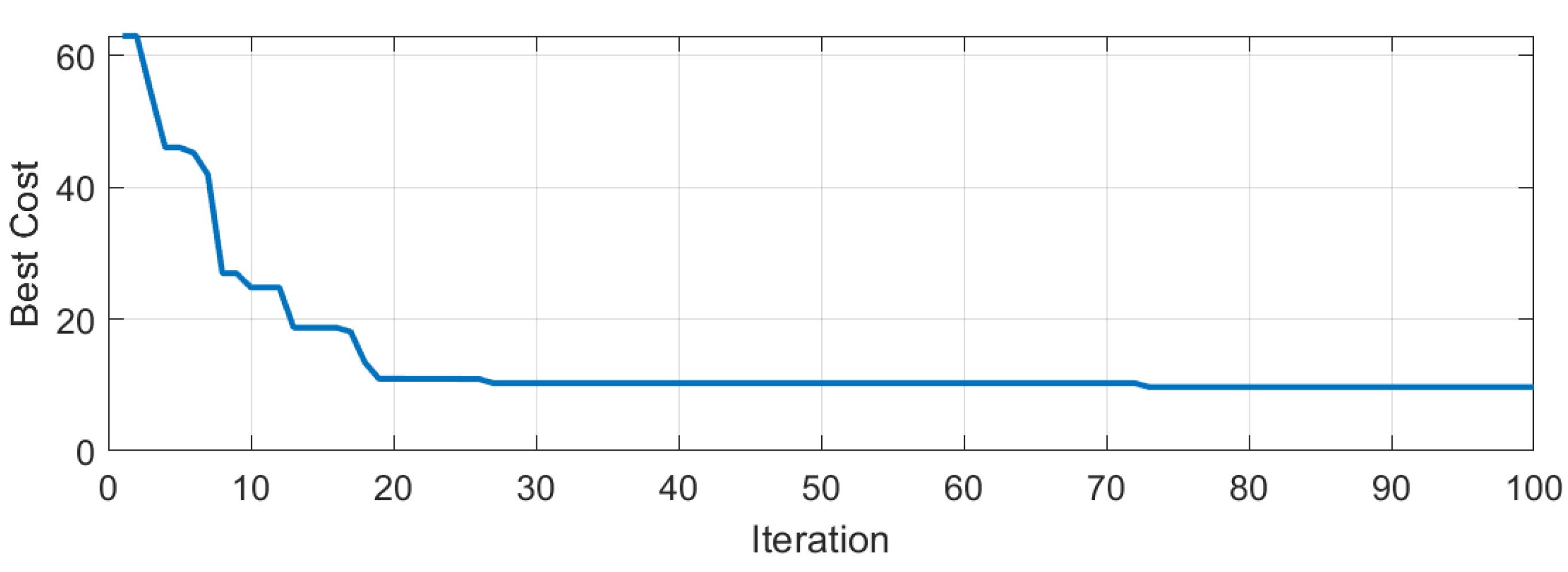 Applsci 13 05501 g012 Applsci 13 05501 g012