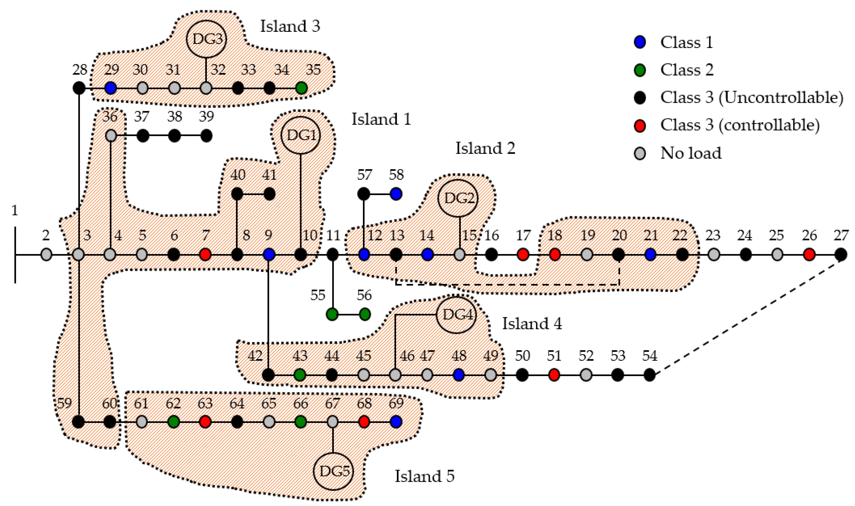 Applsci 13 05501 g013 Applsci 13 05501 g013