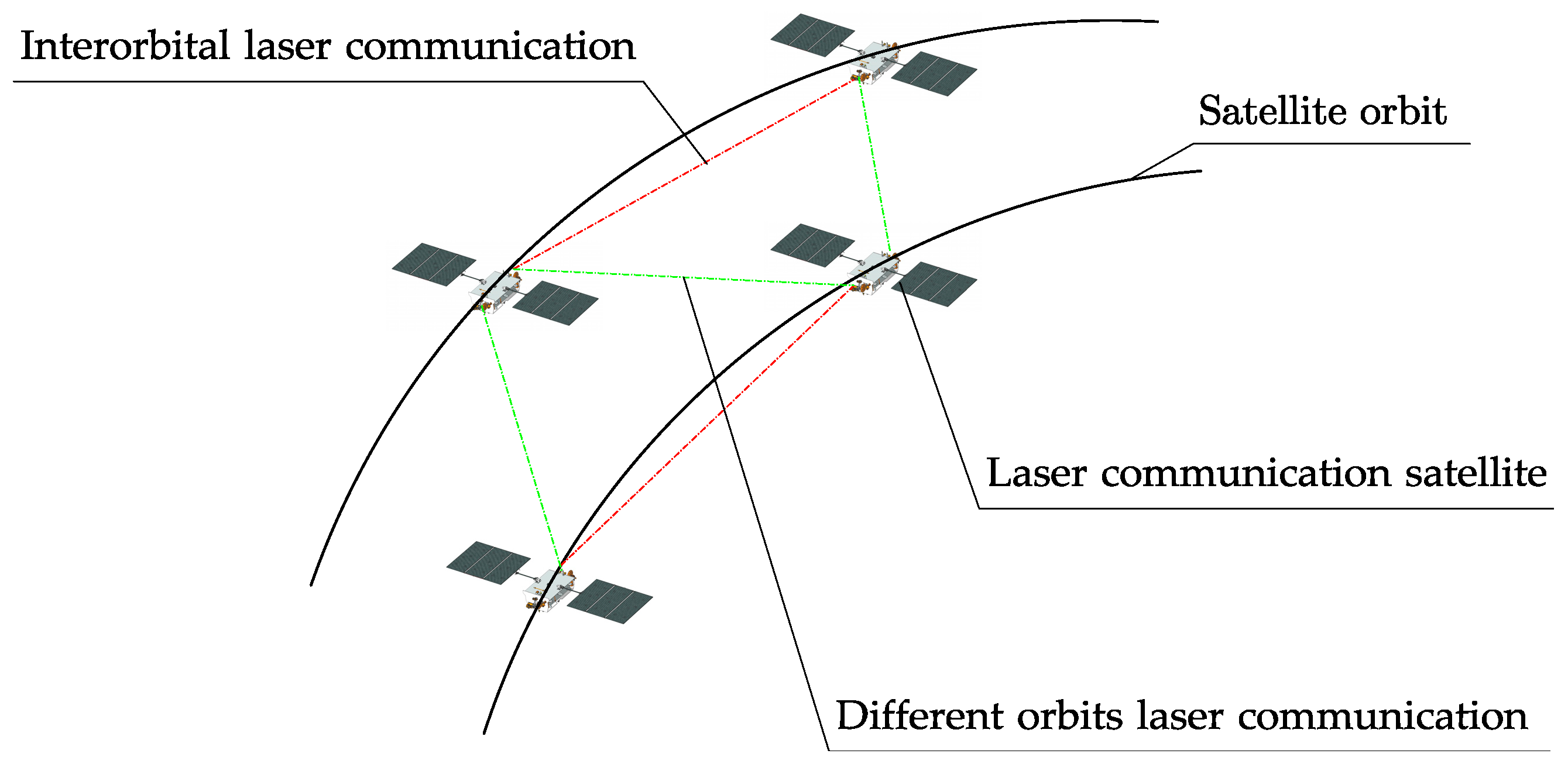 Applsci 13 05502 g002