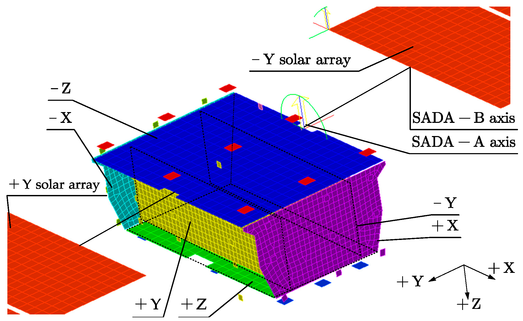 Applsci 13 05502 g005