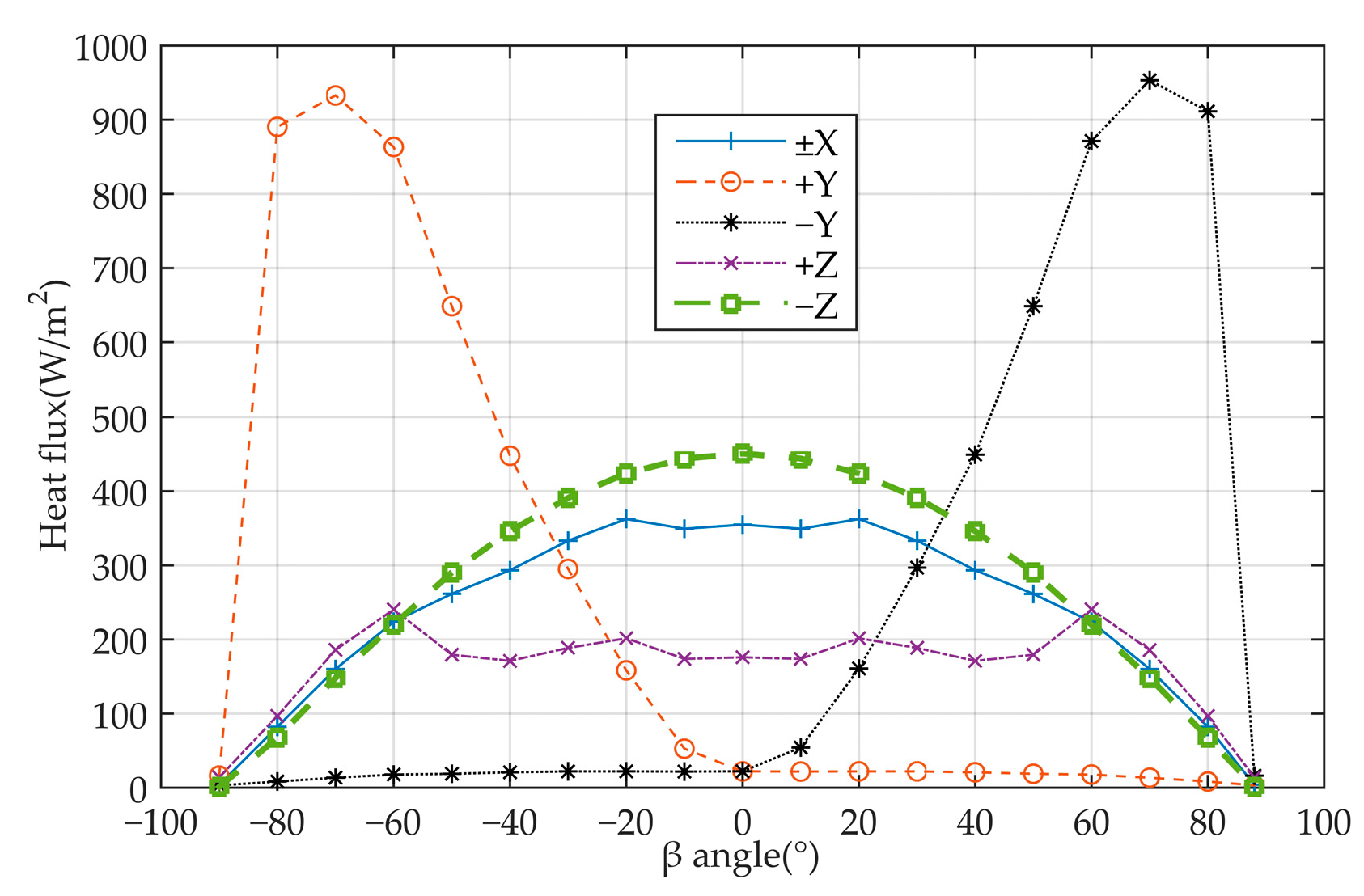 Applsci 13 05502 g006