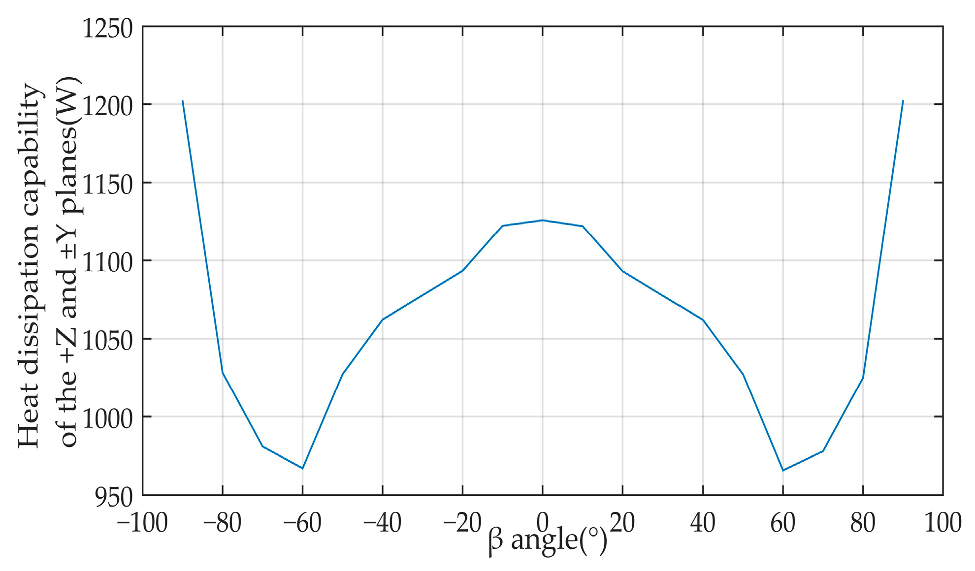 Applsci 13 05502 g009