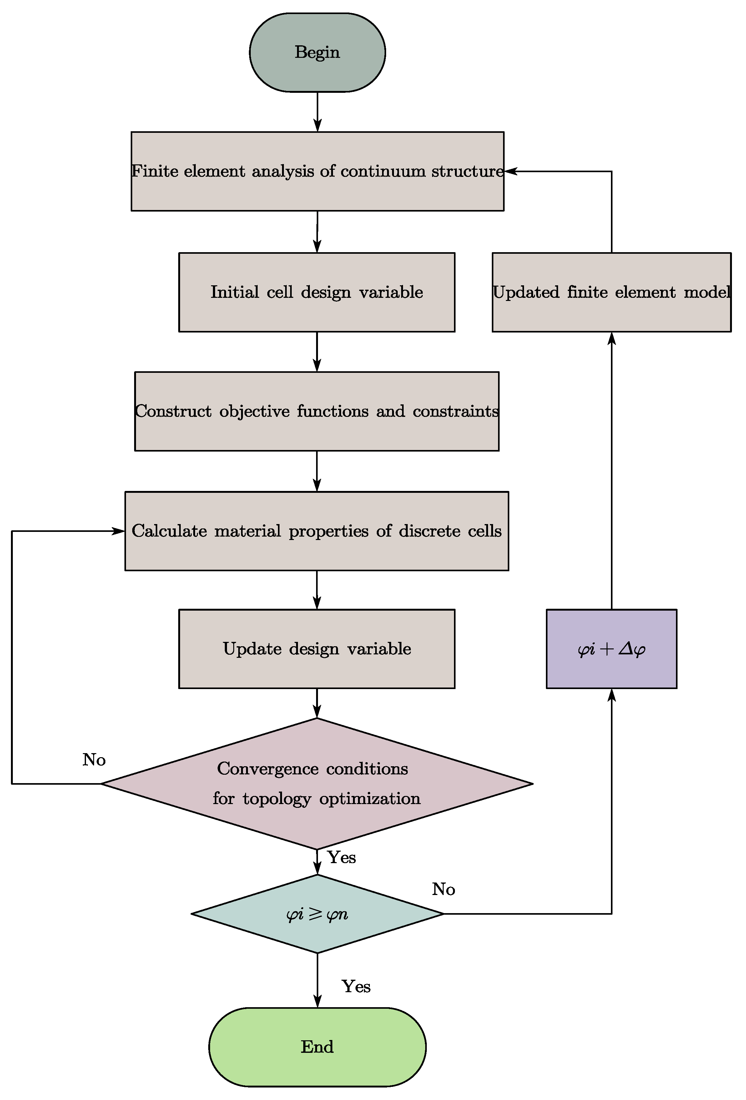 Applsci 13 05502 g015