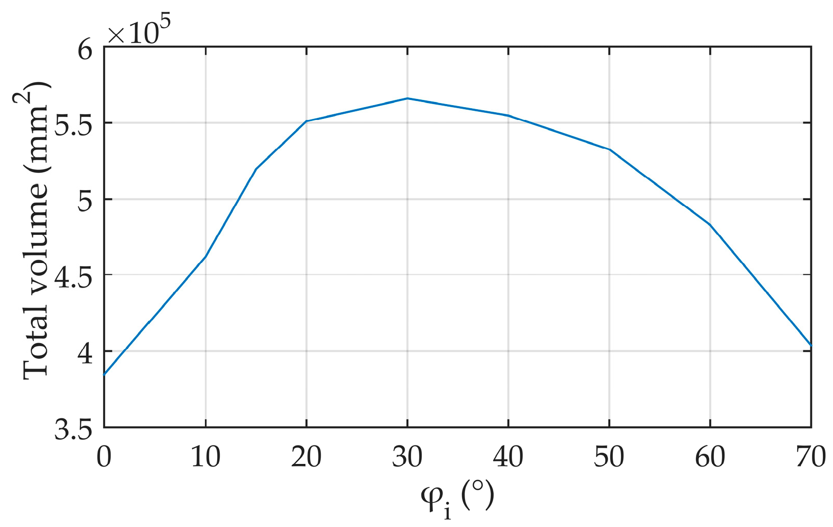 Applsci 13 05502 g017