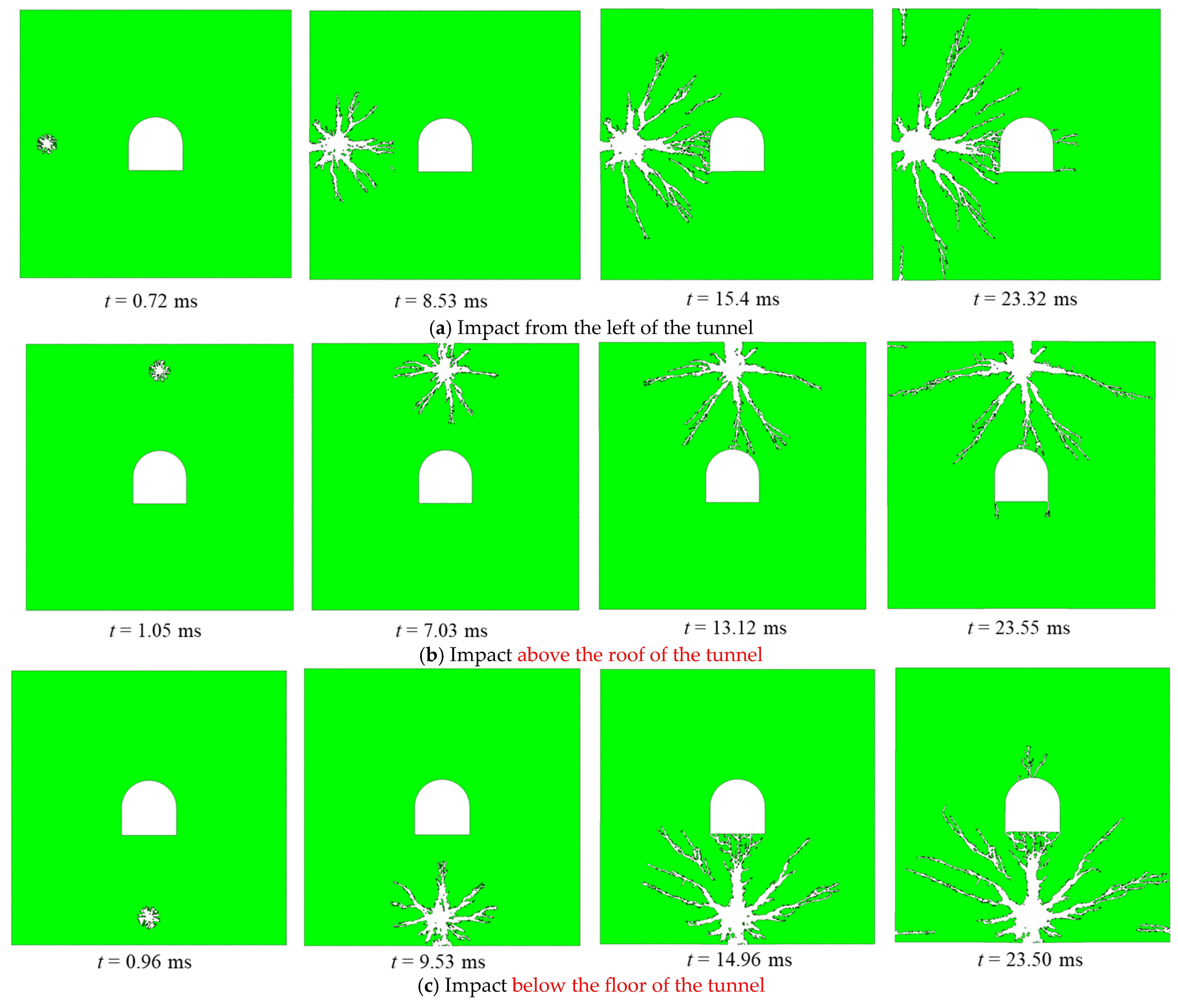 Applsci 13 05503 g007