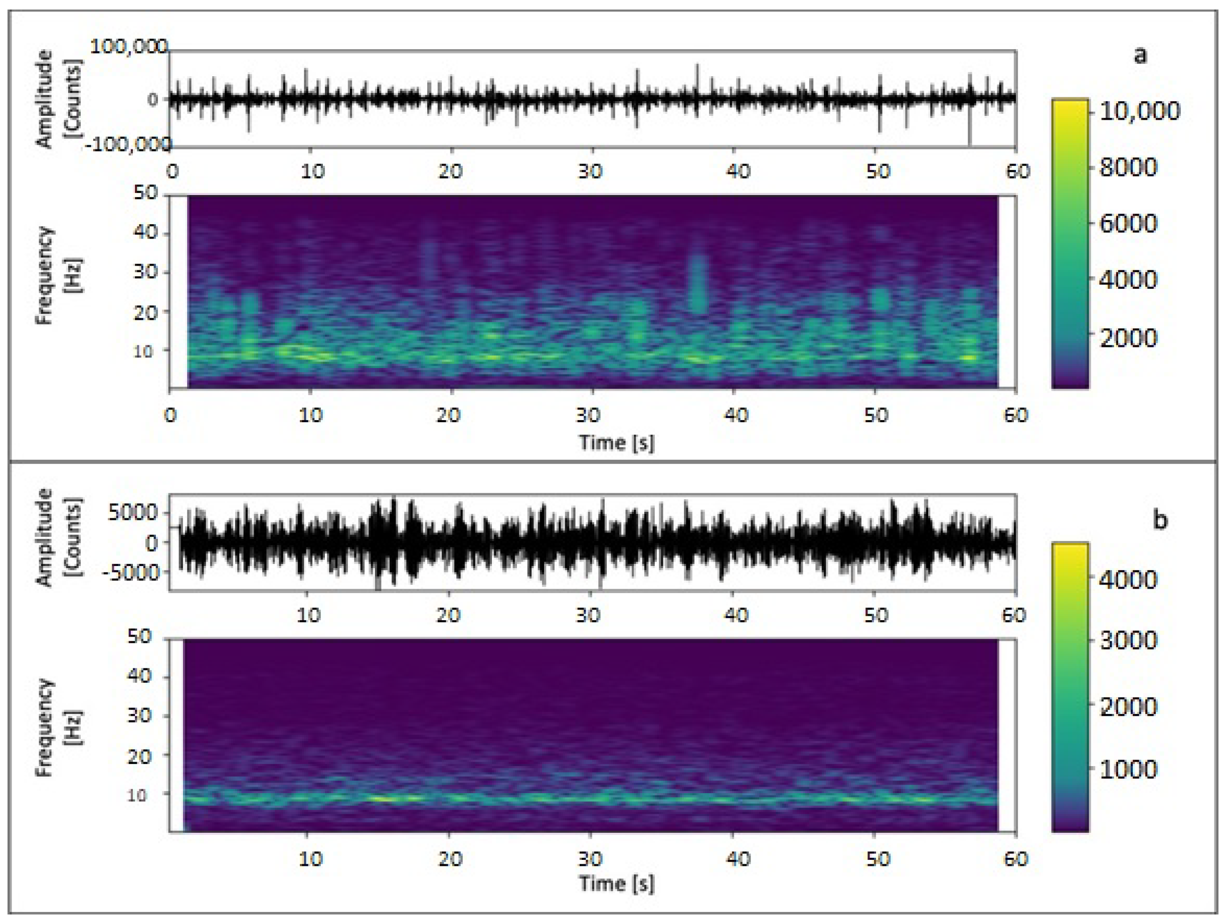 Applsci 13 05505 g002