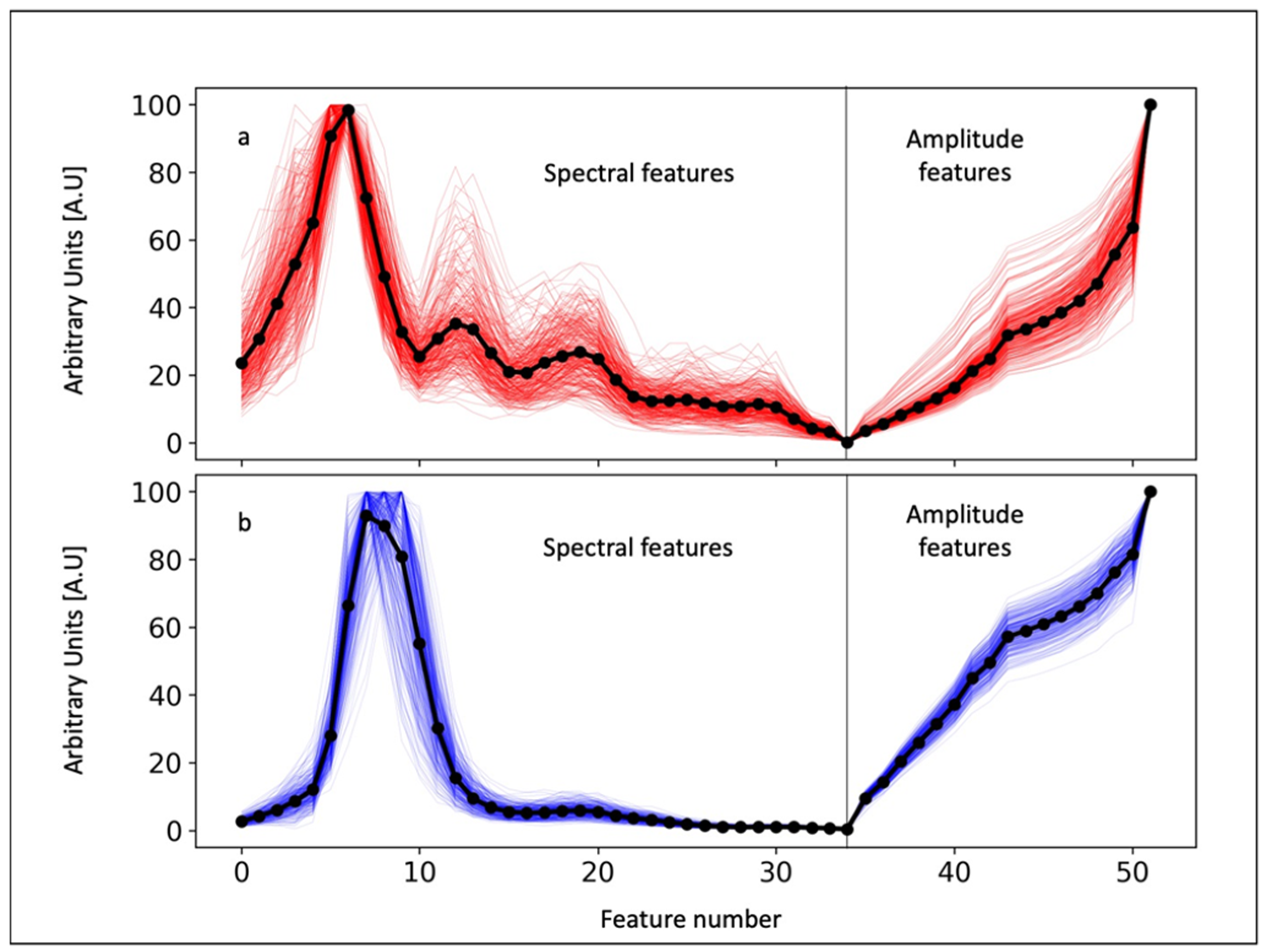 Applsci 13 05505 g005