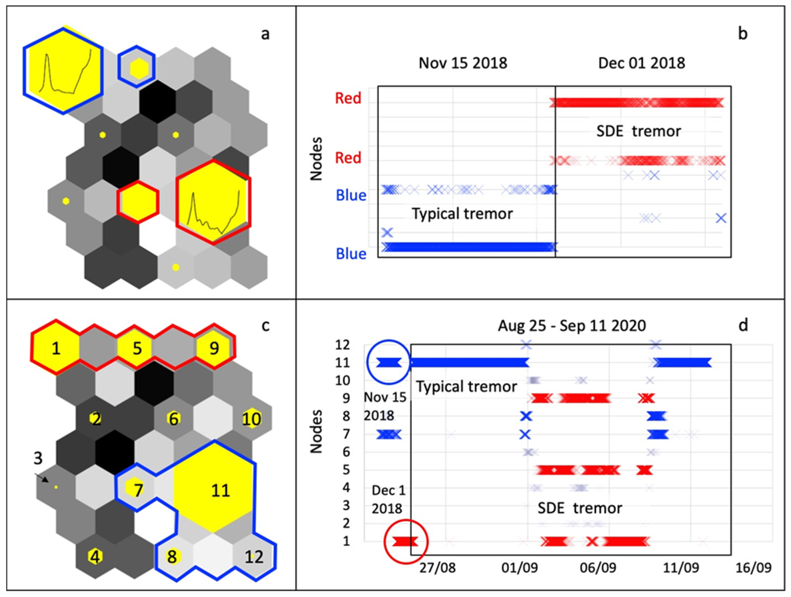 Applsci 13 05505 g006