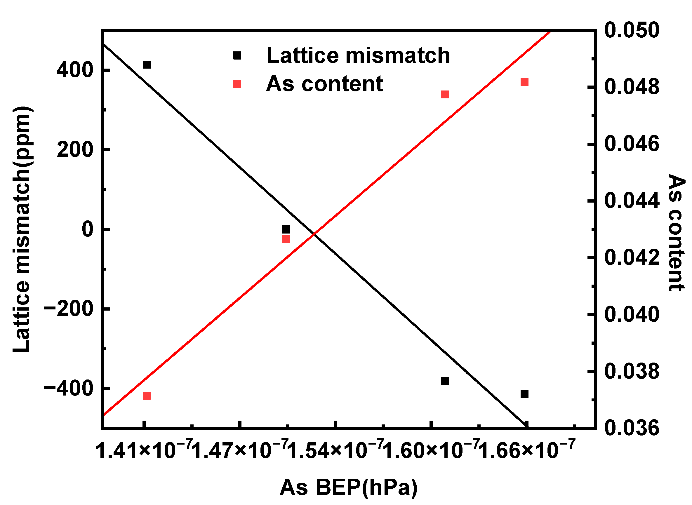 Applsci 13 05506 g002