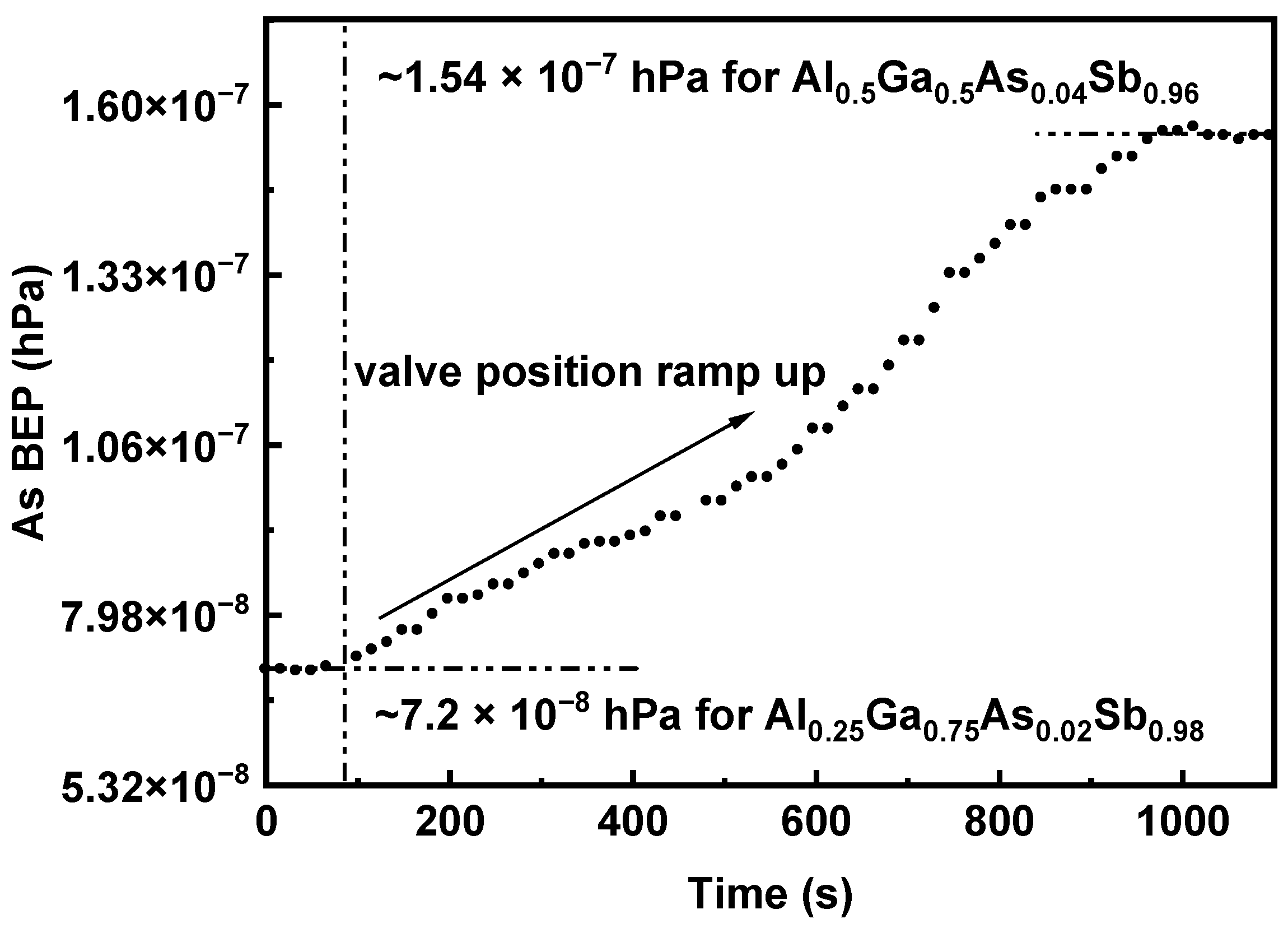 Applsci 13 05506 g003