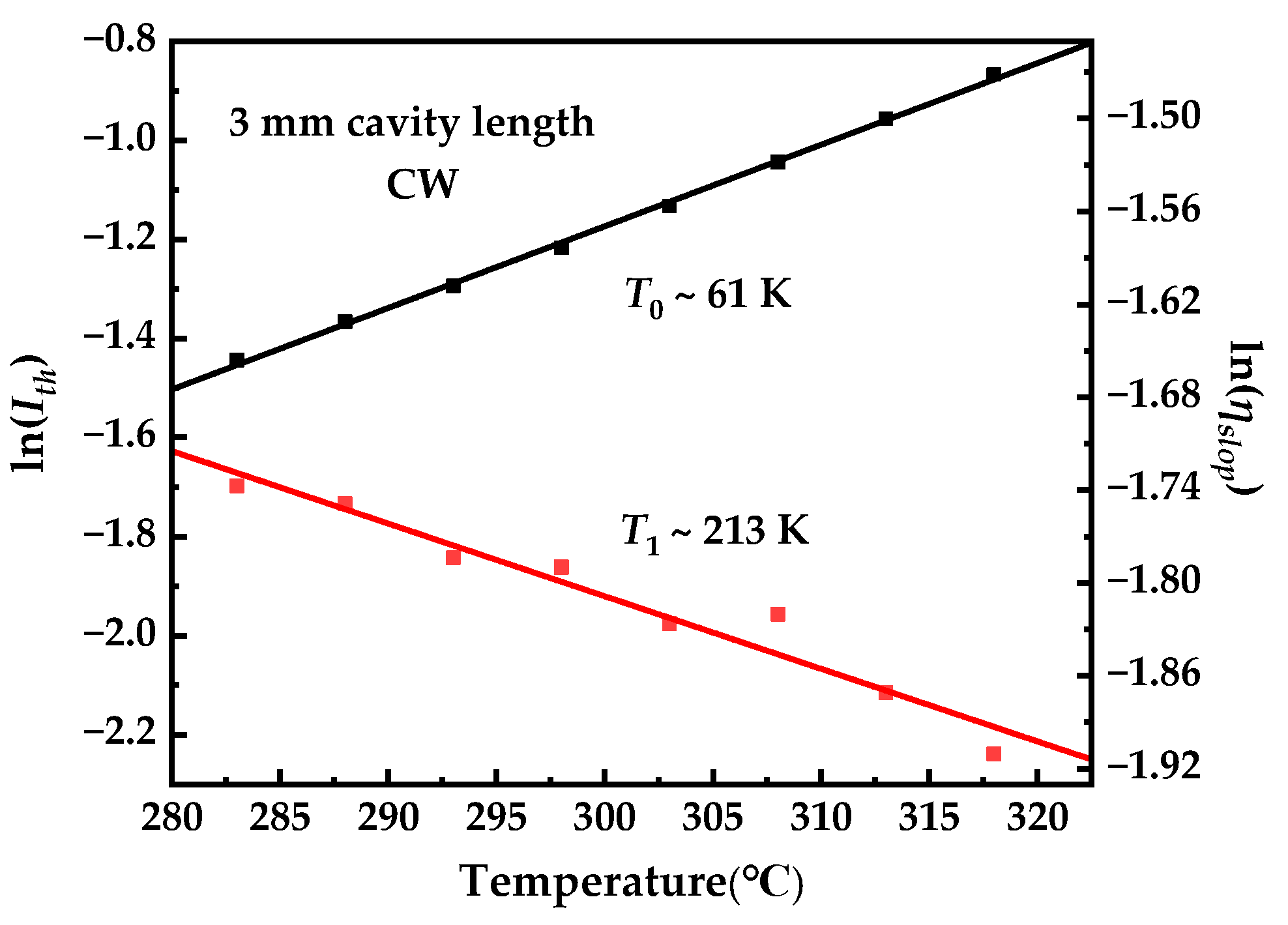 Applsci 13 05506 g010