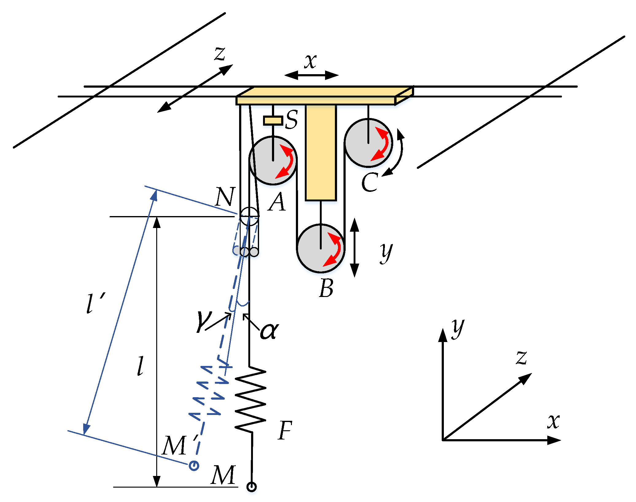 Applsci 13 05508 g001
