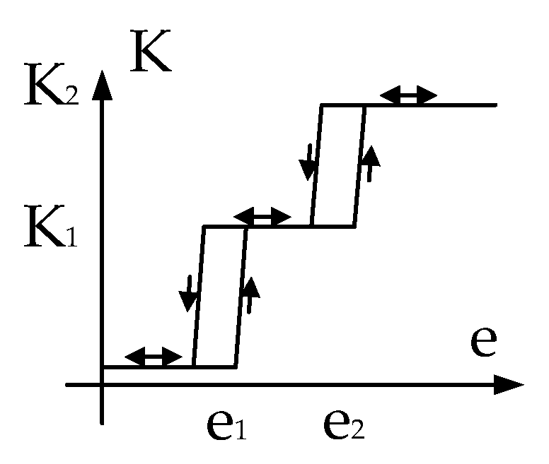 Applsci 13 05508 g002