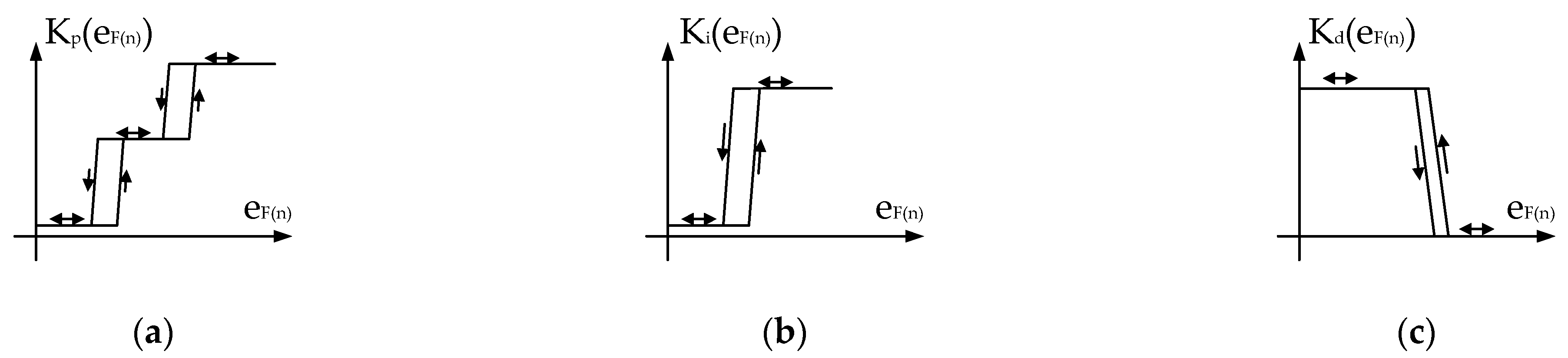 Applsci 13 05508 g004