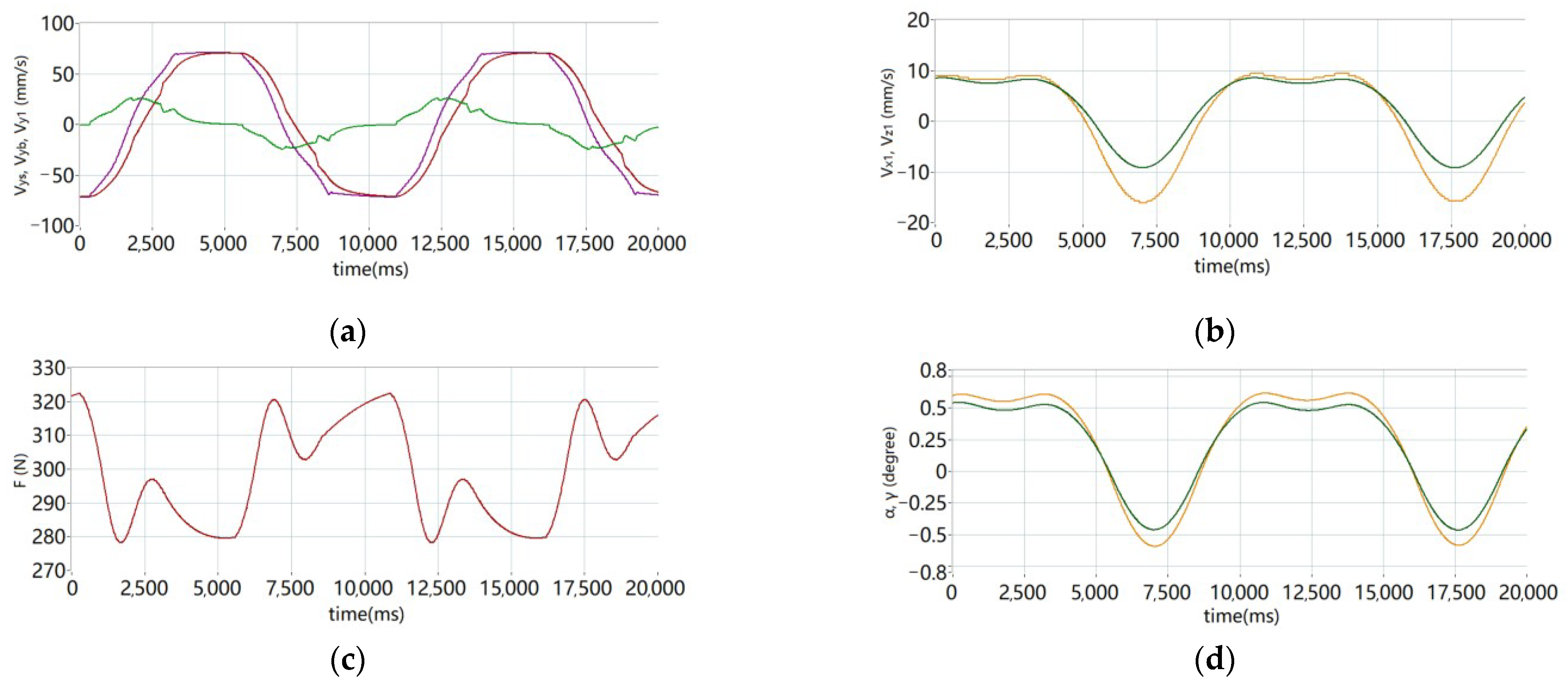 Applsci 13 05508 g009
