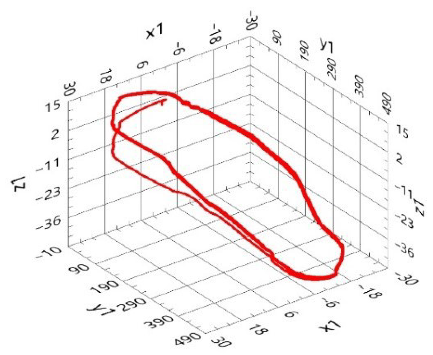 Applsci 13 05508 g011