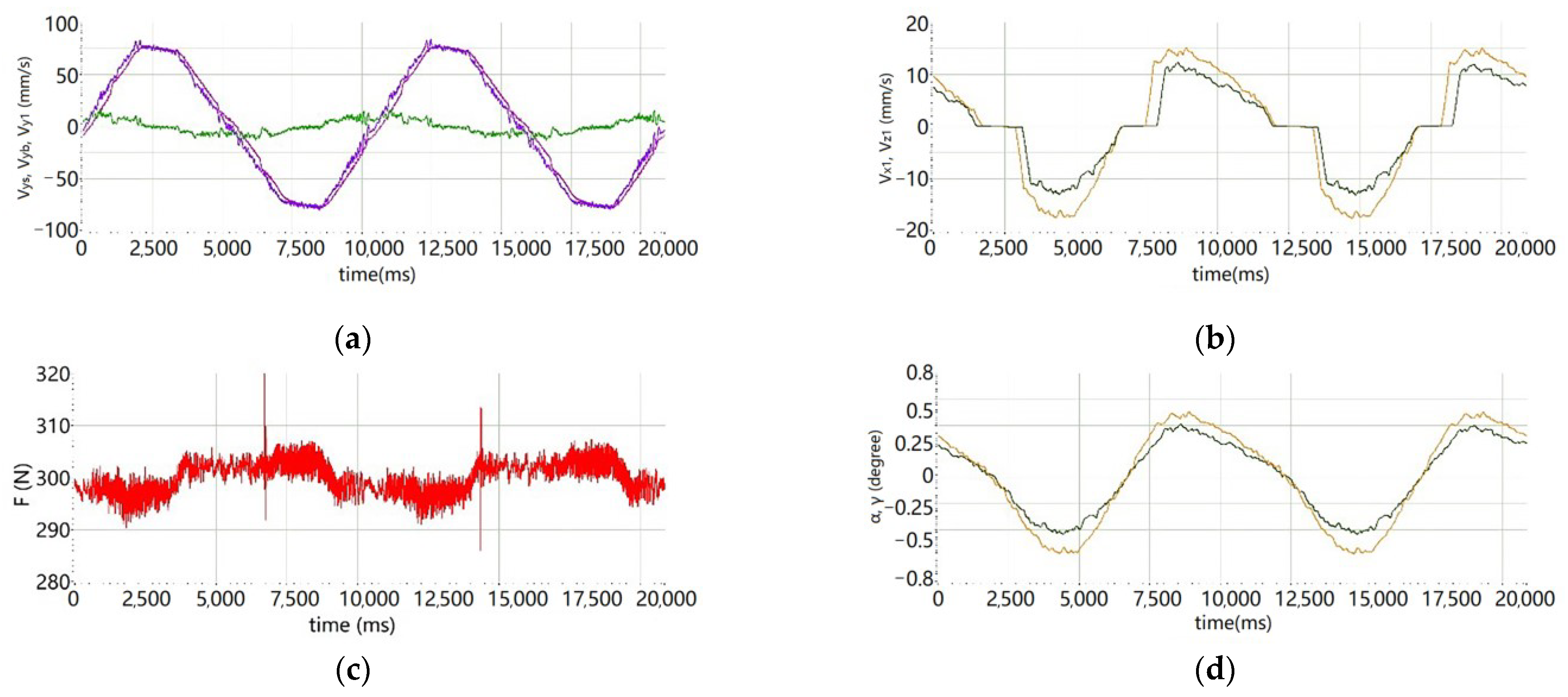Applsci 13 05508 g012
