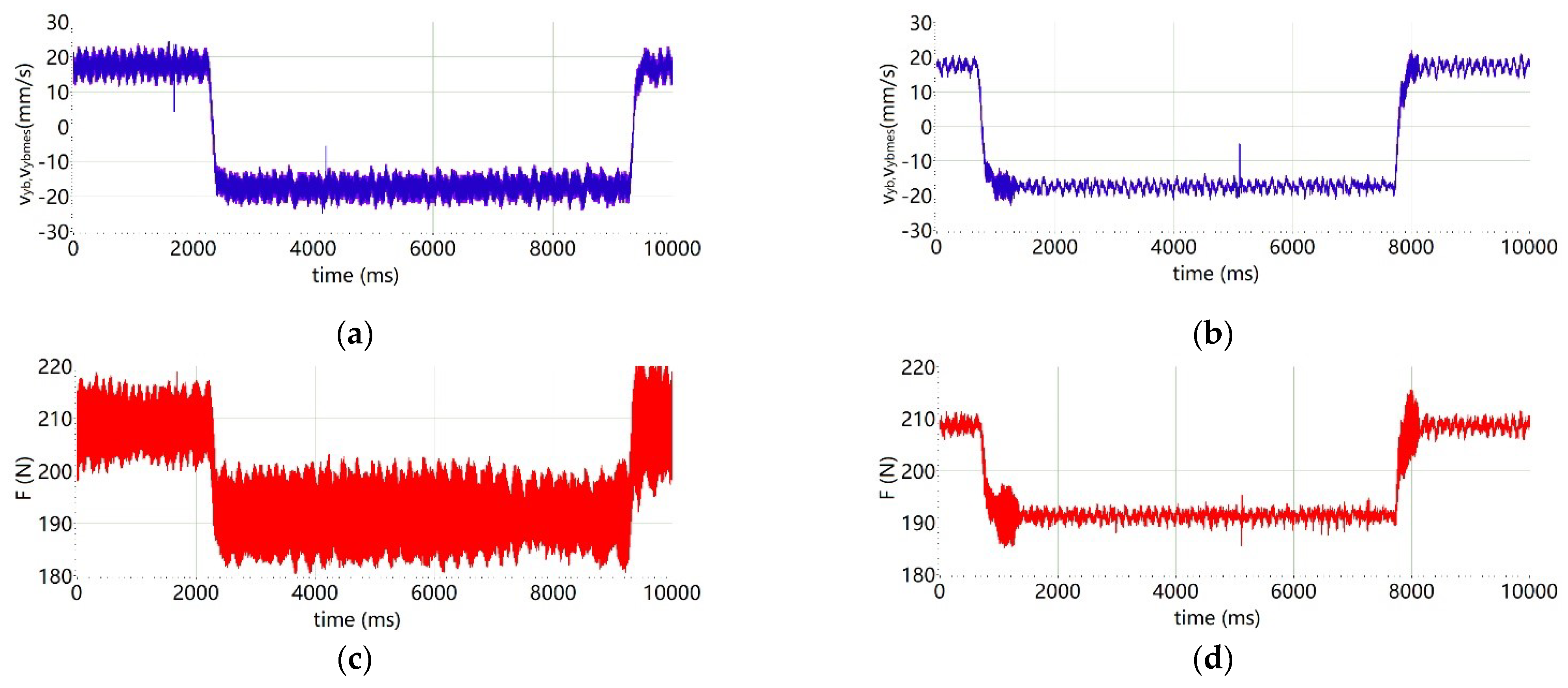 Applsci 13 05508 g013