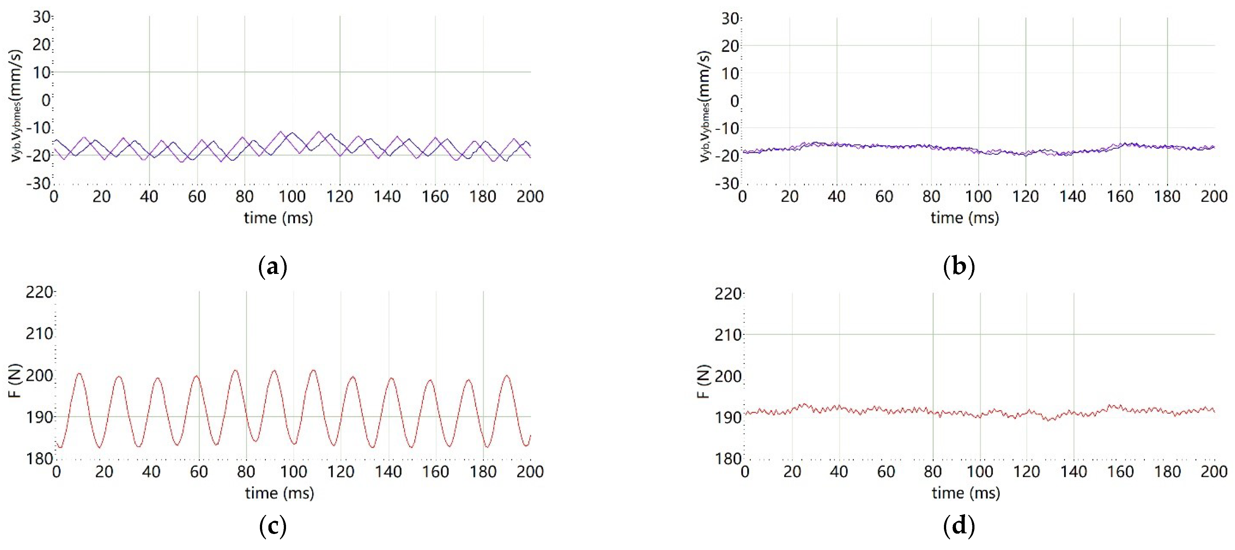 Applsci 13 05508 g014