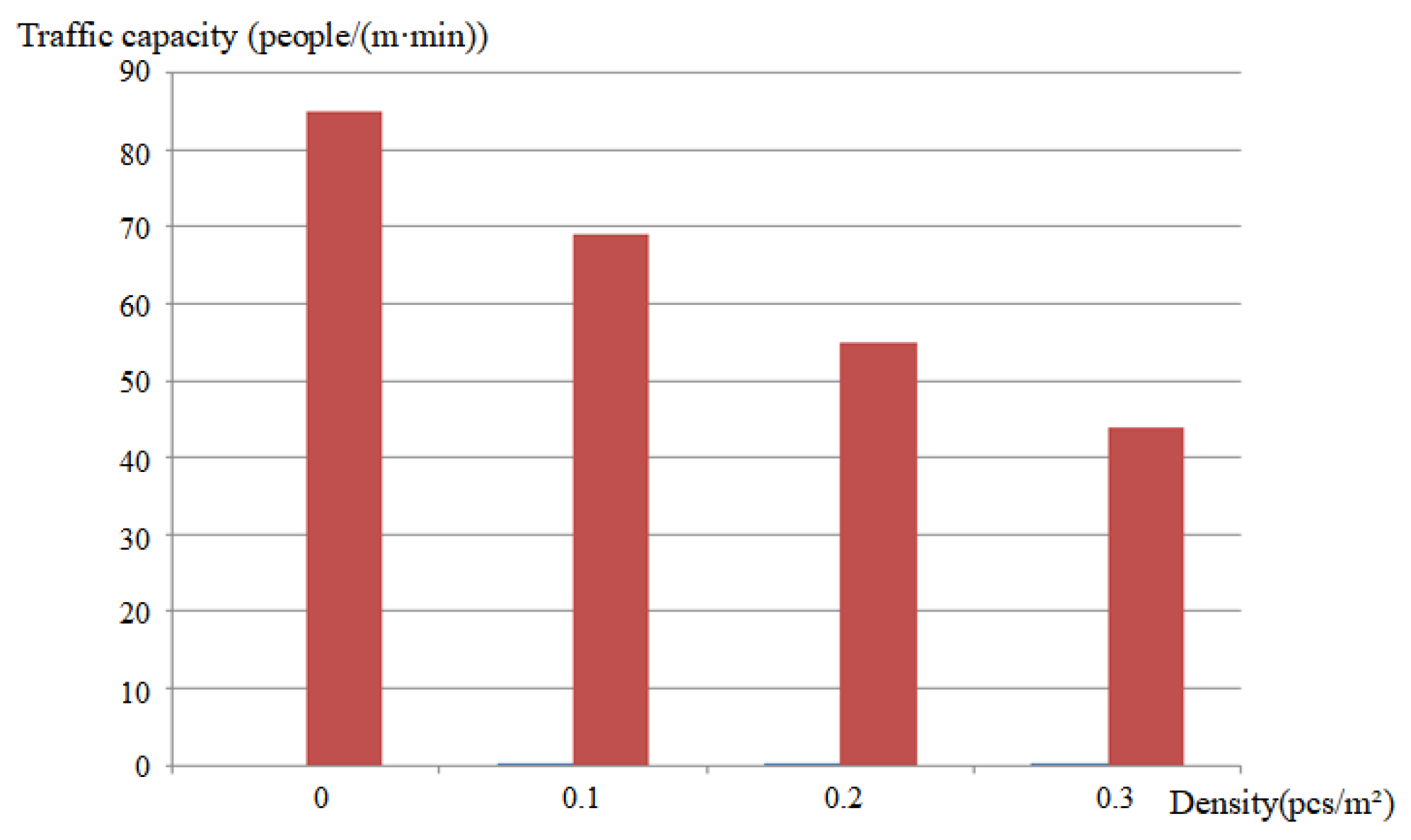 Applsci 13 05509 g006