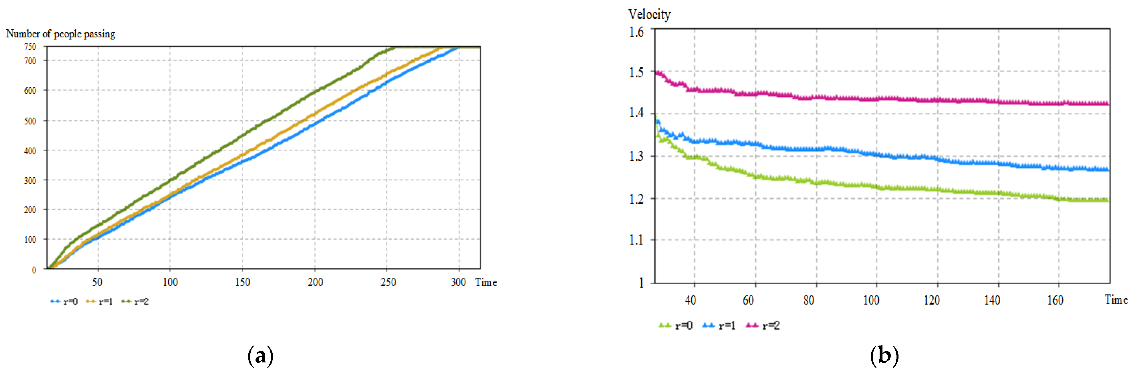 Applsci 13 05509 g010