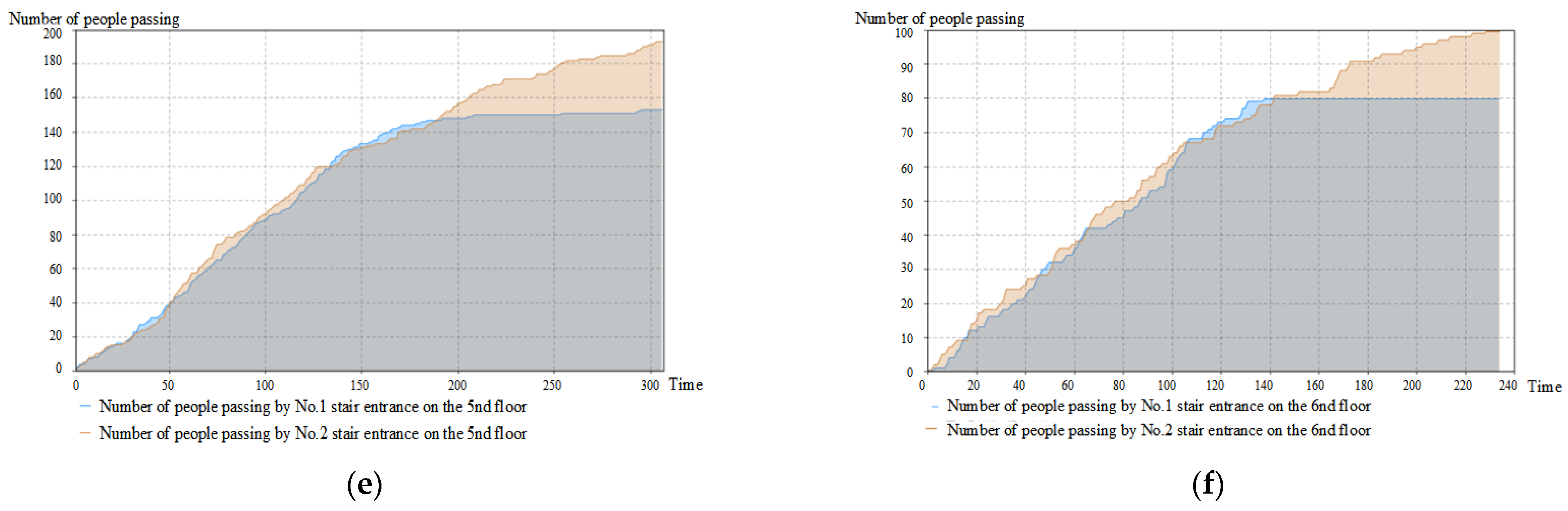 Applsci 13 05509 g015b