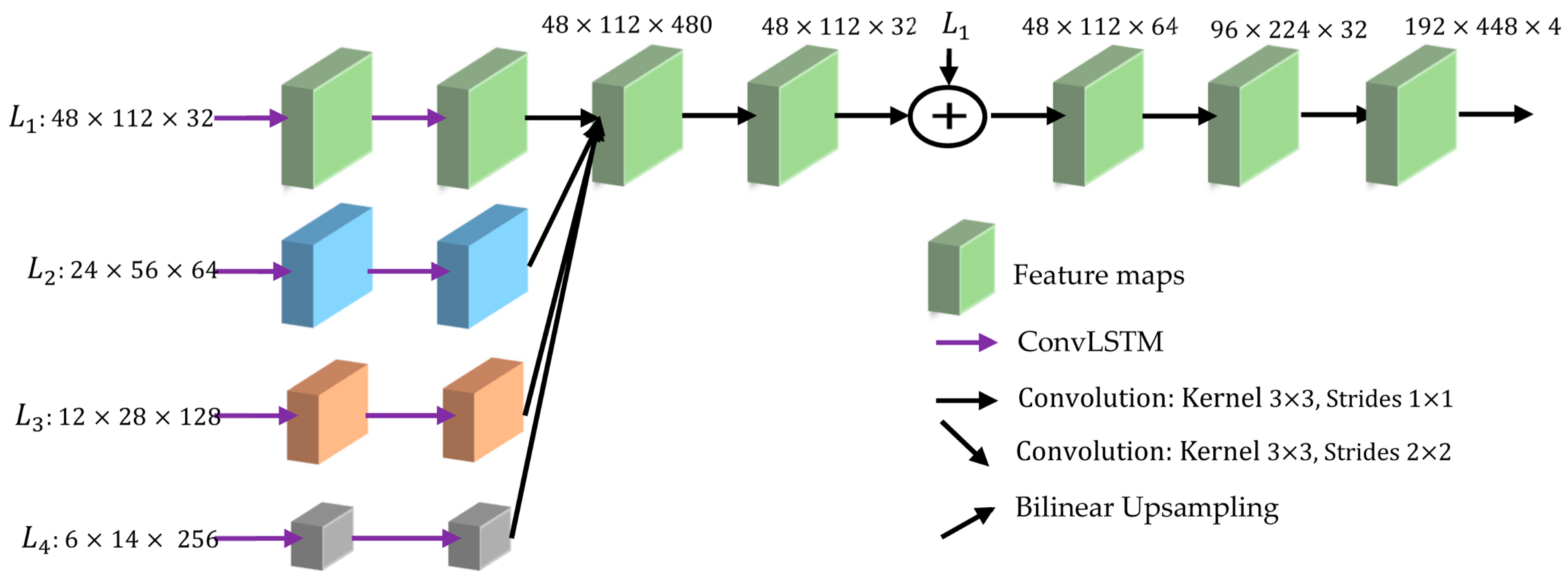 Applsci 13 05512 g003