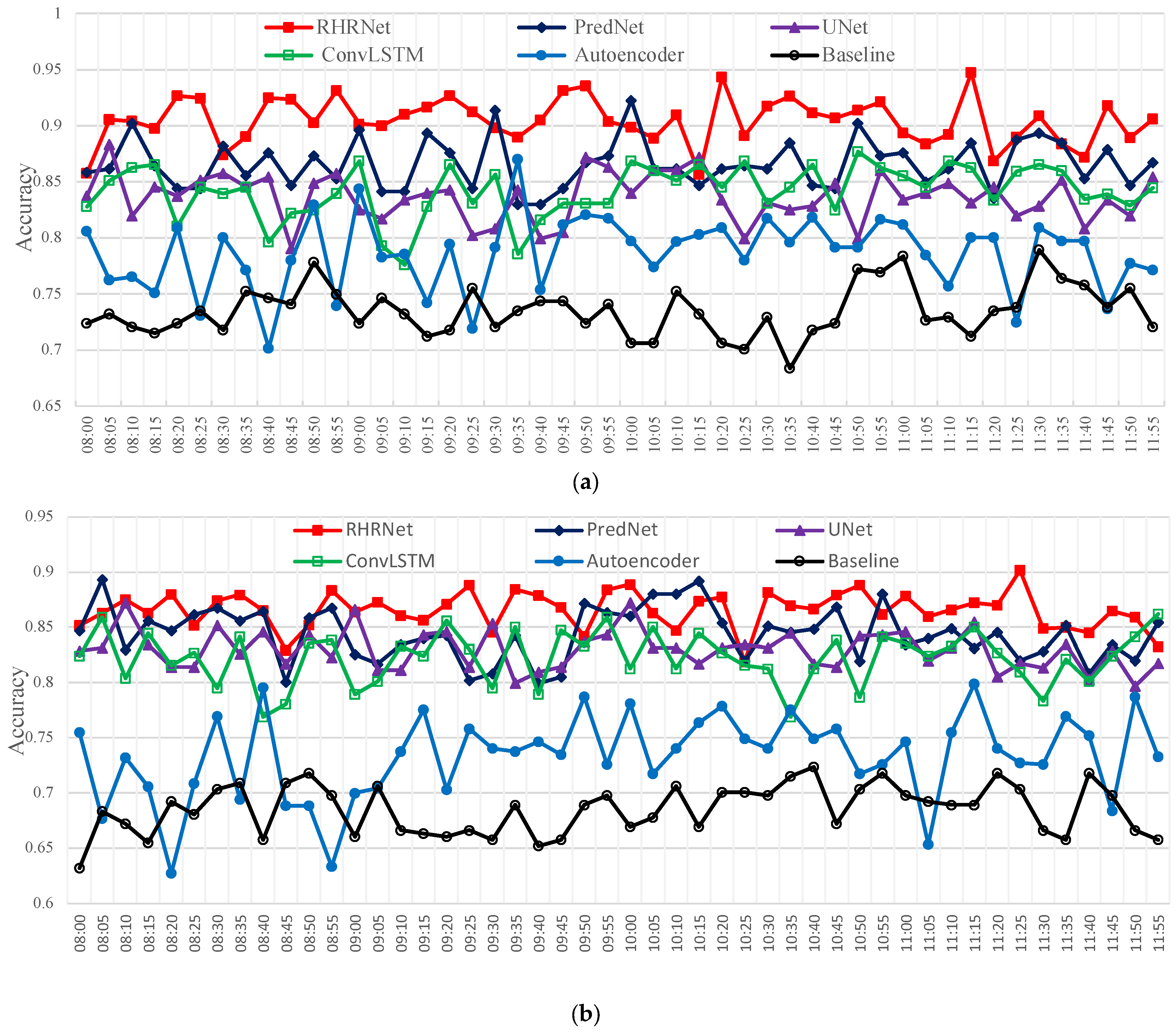 Applsci 13 05512 g004