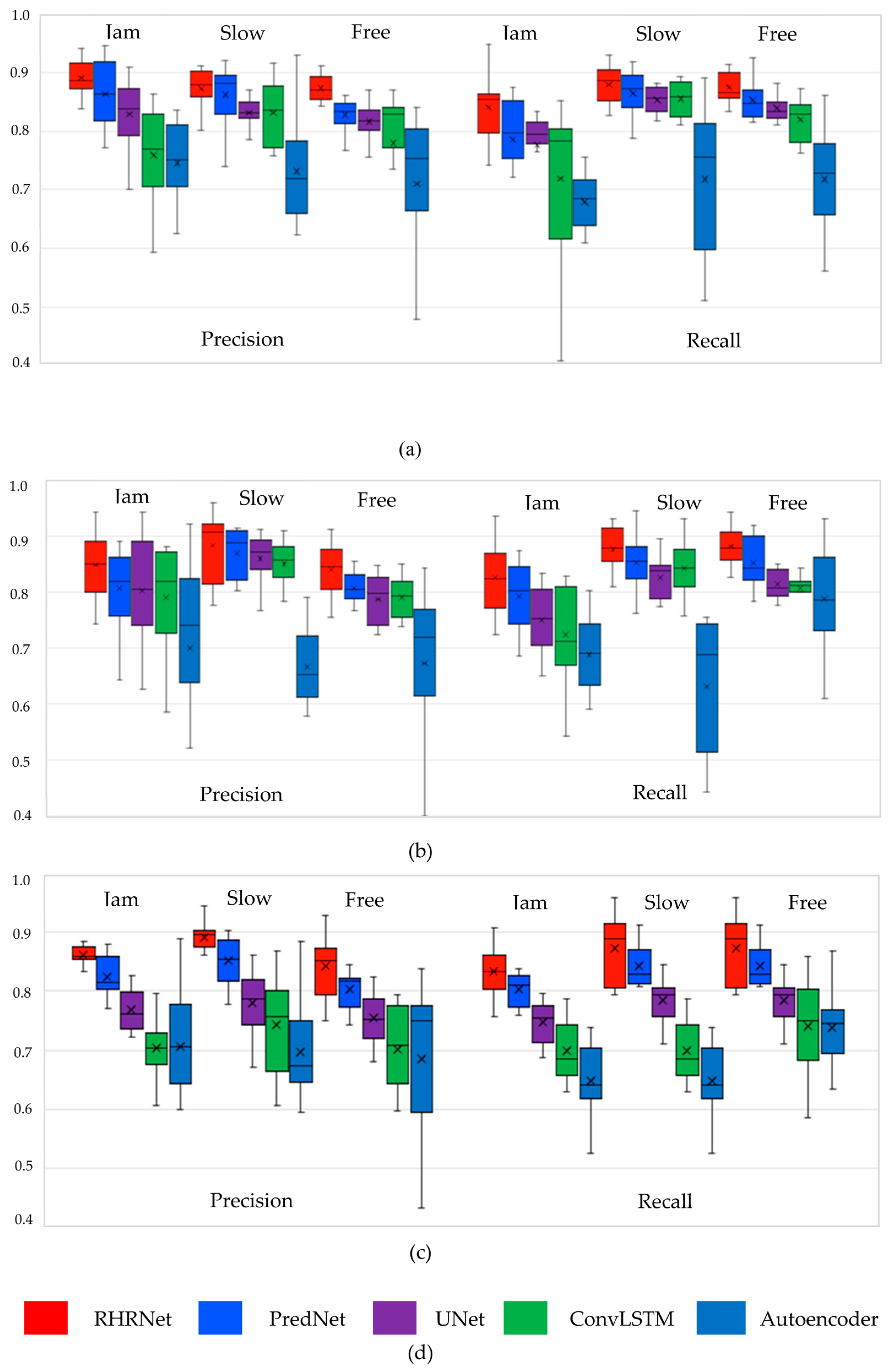 Applsci 13 05512 g005