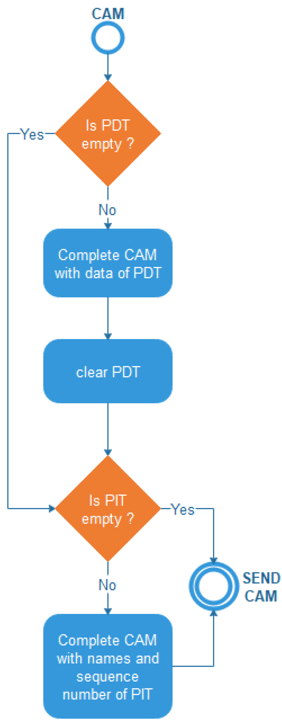 Applsci 13 05514 g008