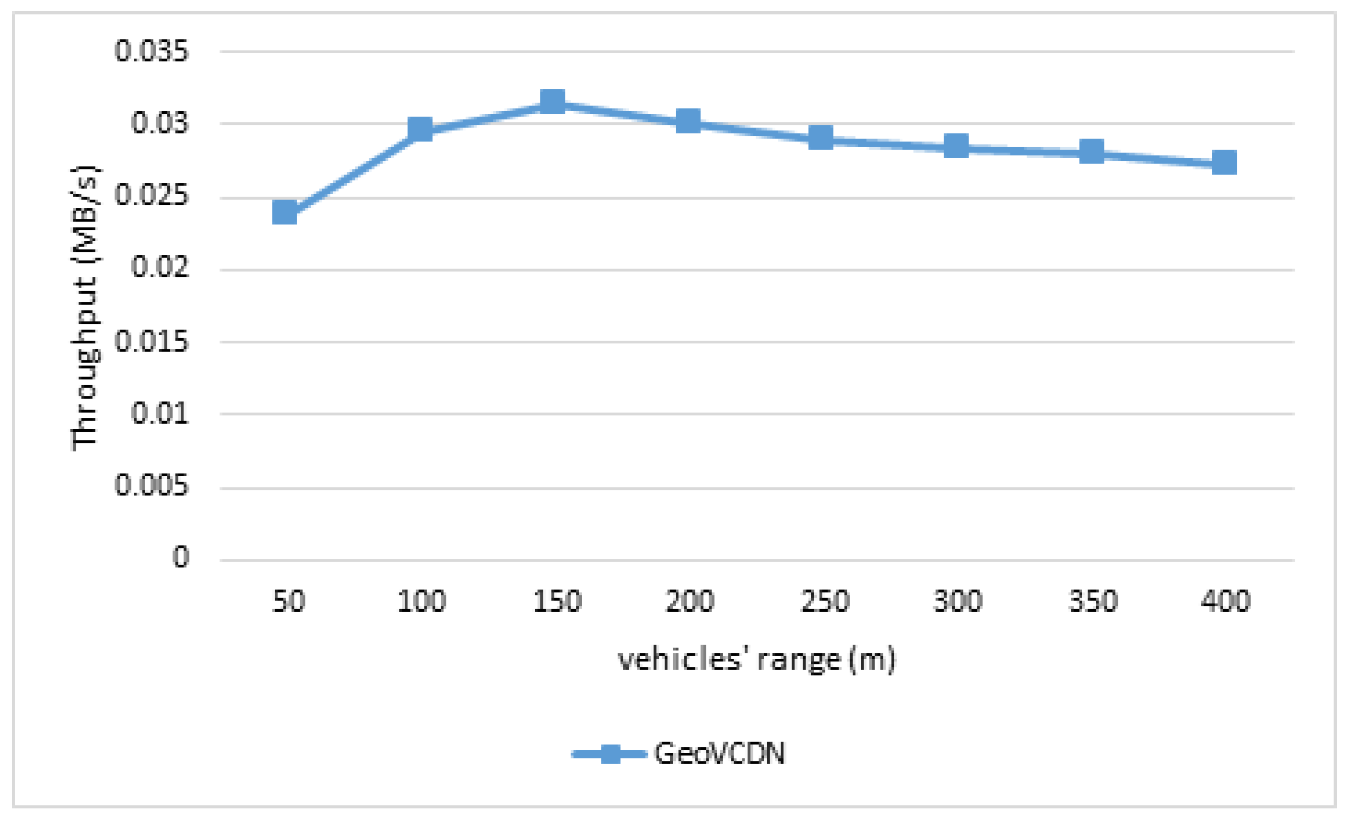 Applsci 13 05514 g020